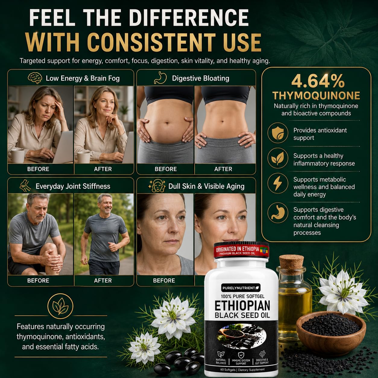 Paradise Emerald Ethiopian Black Seed Oil Softgels with 4.64% Thymoquinone, Cold-Pressed, Non-GMO, Gluten-Free, Daily Immune and Digestive Support, 60 Softgels