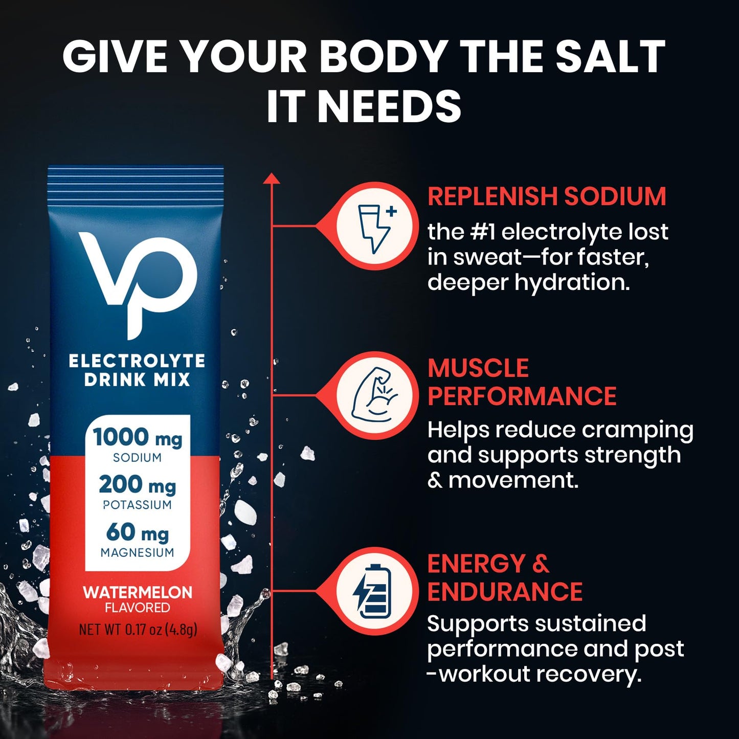 Venture Pal High Sodium Sugar-Free Electrolytes Powder, 180 Packets