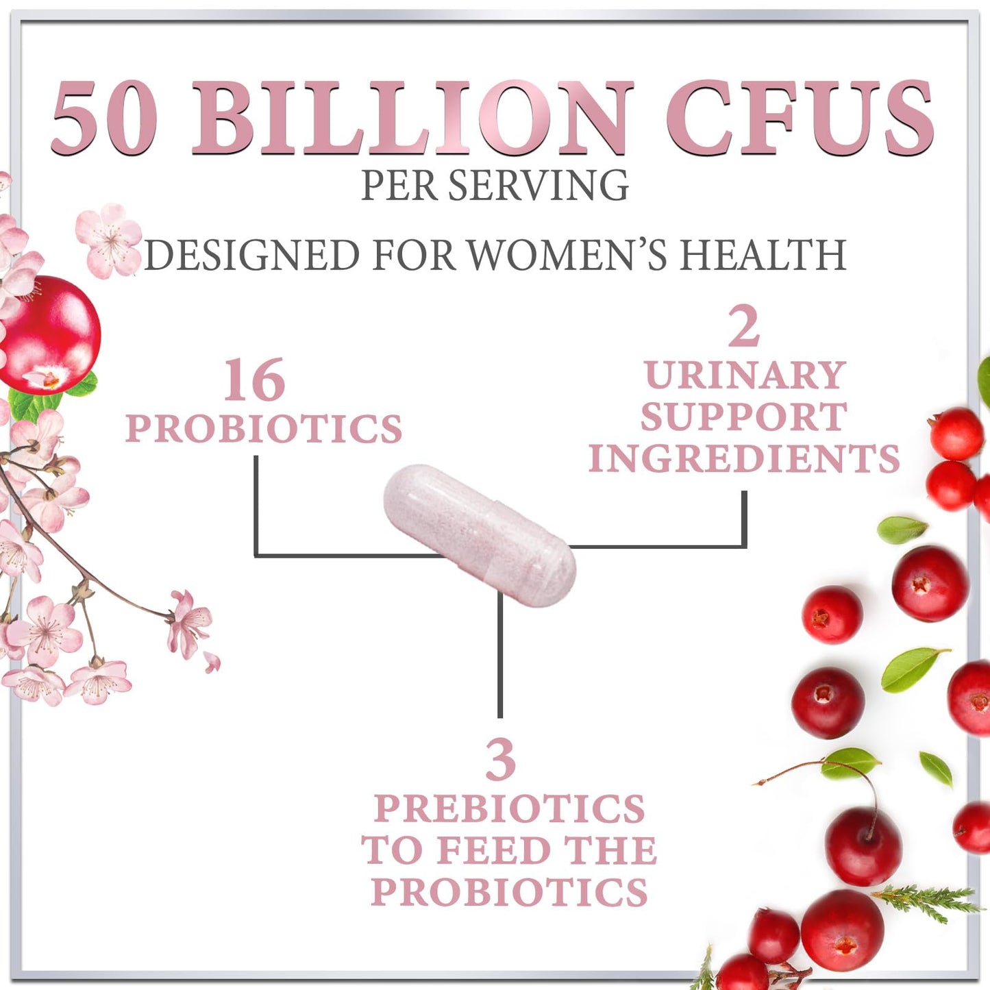 Hello Lovely! Probiotics for Women with Cranberry - 16 Premium Strains for pH Balance - Women Probiotics for Digestive Health, Vaginal & Immune Support - Women's Probiotic Health Capsule, 120