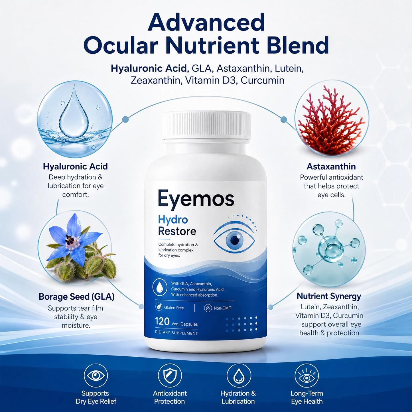 Seven Green Eyemos Hydro Restore Eye Hydration Support Supplement Capsules 120