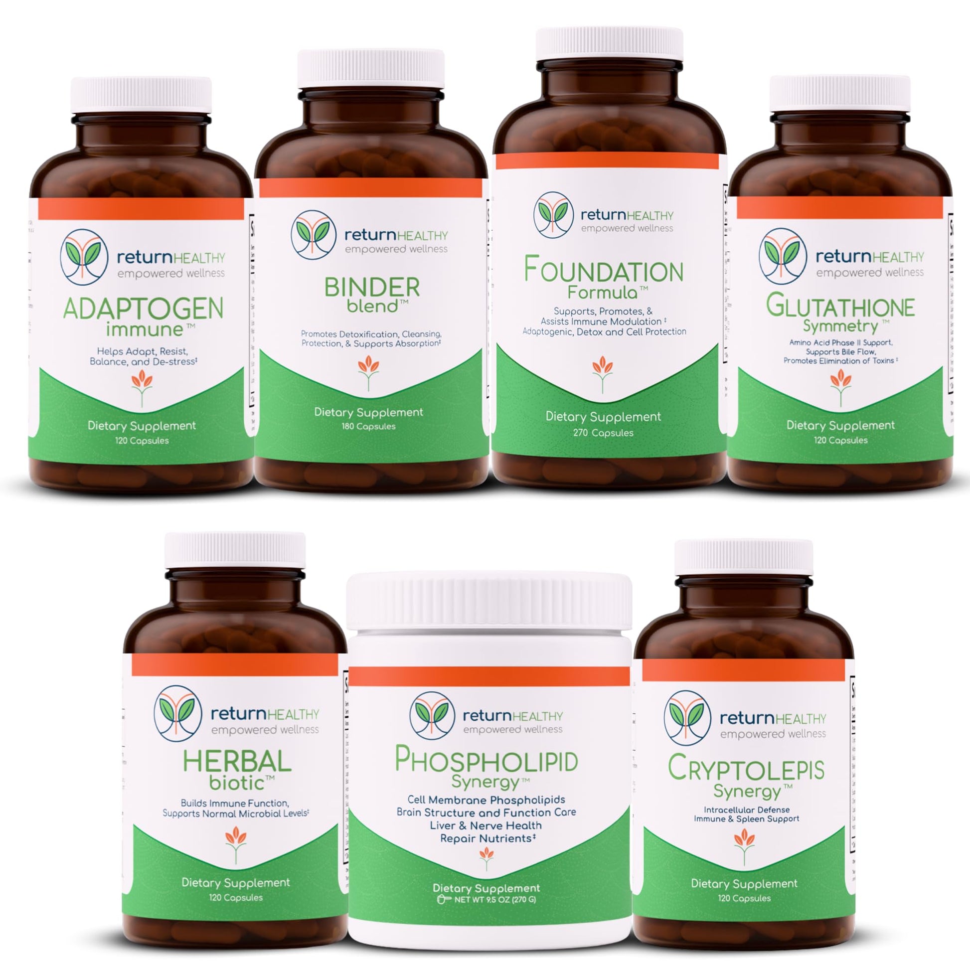 Return Healthy Lyme and Co-Infection Recovery Kit Microbial Gut Cleanse Capsule, 7-Count