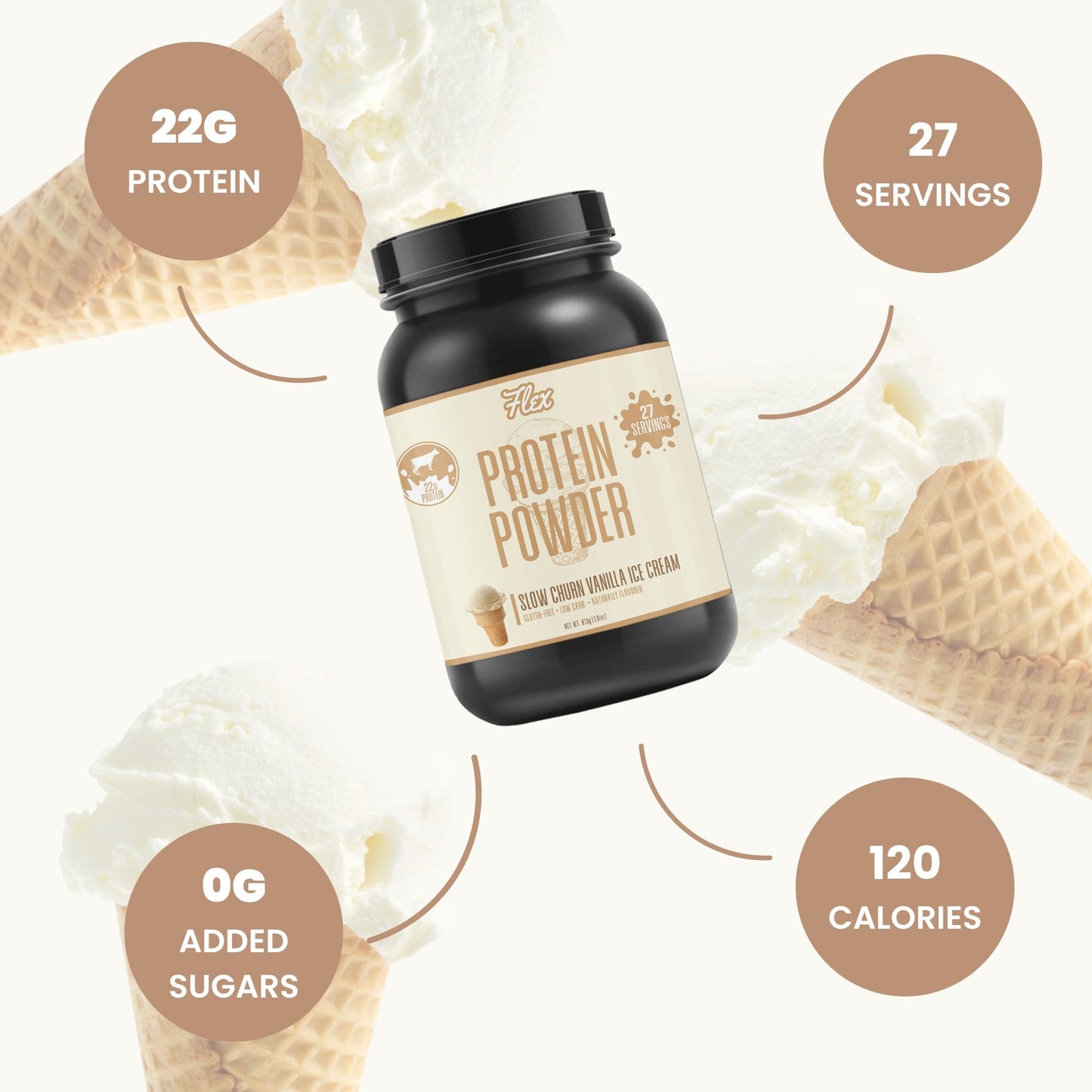 Flexible Dieting Lifestyle Flex Whey Protein Powder Slow Churn Vanilla Ice Cream 32