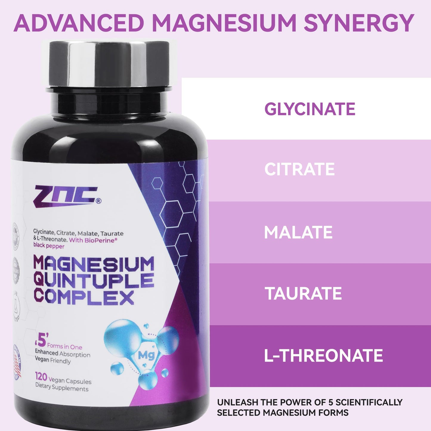 ZNC Magnesium Complex 810mg with 8 Forms Including Glycinate & Citrate, Chelated for Absorption, Bone Heart Muscle Support Softgels 120 Count