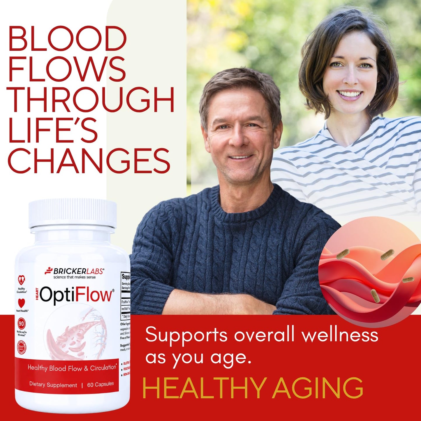 Bricker Labs OptiFlow Circulation Supplement – Supports Healthy Blood Flow & Cardiovascular Function, Vascular Health with FruitFlow & resVida Resveratrol, Gut-Friendly Formula, 60 Capsules