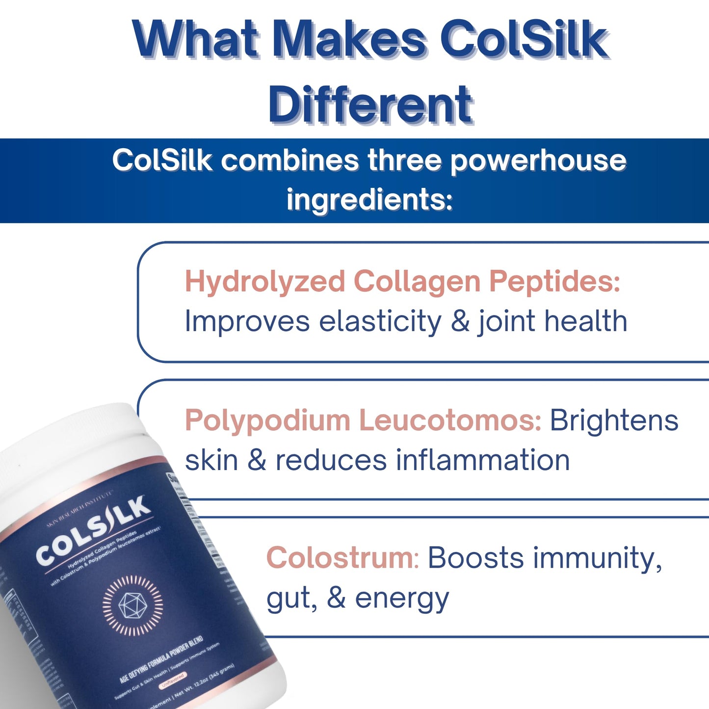 Skin Research Institute ColSilk Unflavored Hydrolyzed Collagen Powder with Colostrum and Polypodium - Skin, Hair, Nails, Gut Health and Joint Support - 12.16 oz