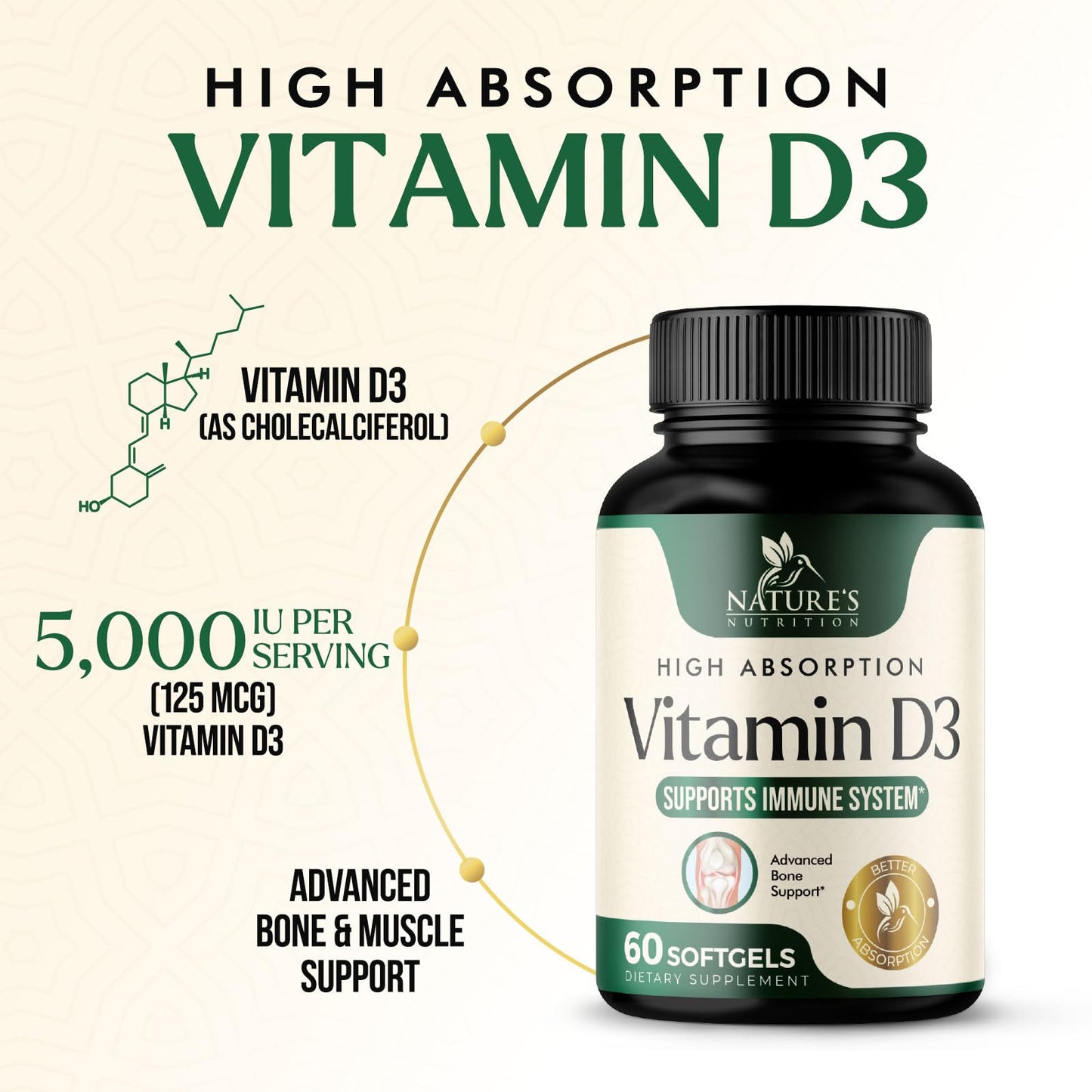 Nature's Nutrition Vitamin D3 5000 IU (125 mcg) Softgels 60 Count