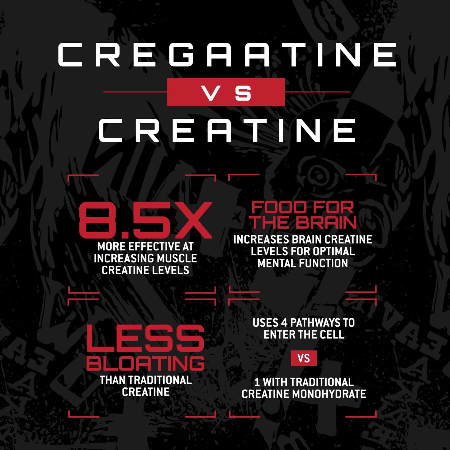 Unmatched Creatine Optimized Capsules 180 Count