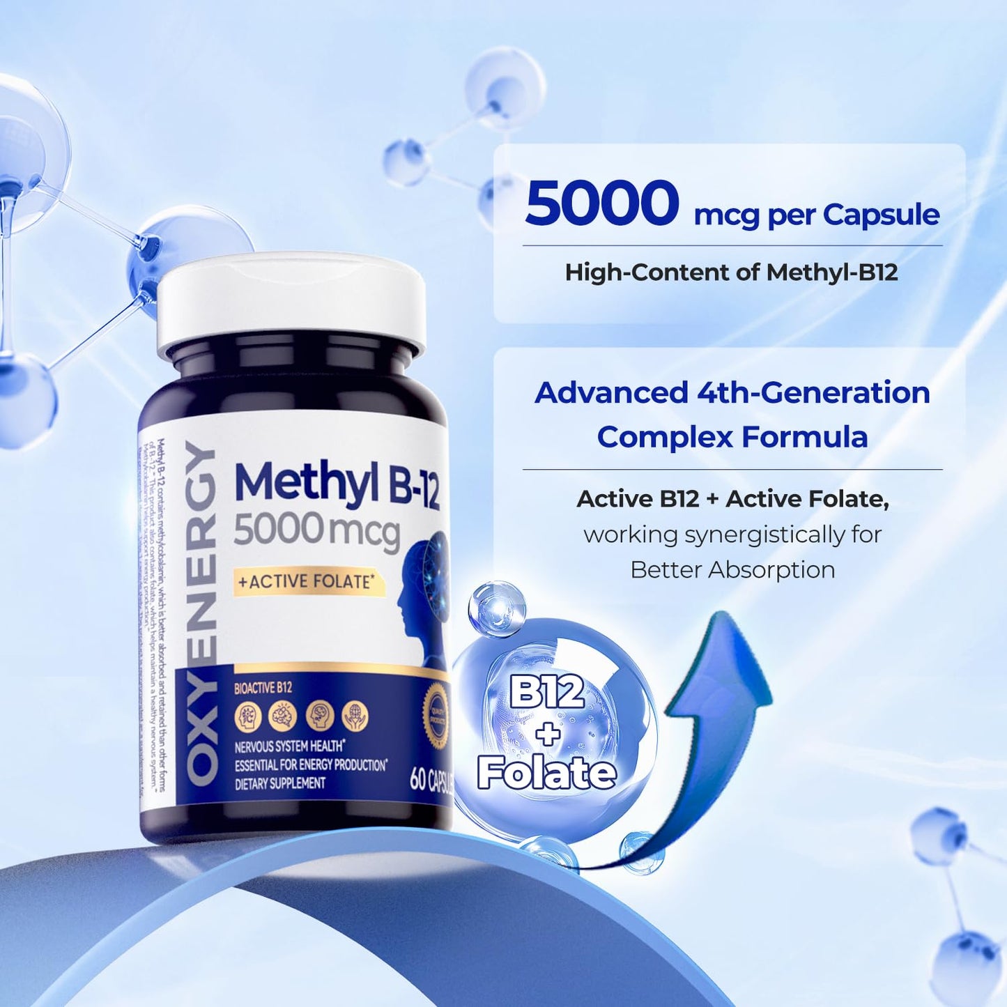 OxyEnergy Methyl Vitamin B12 5000mcg Capsule, 60 Capsules