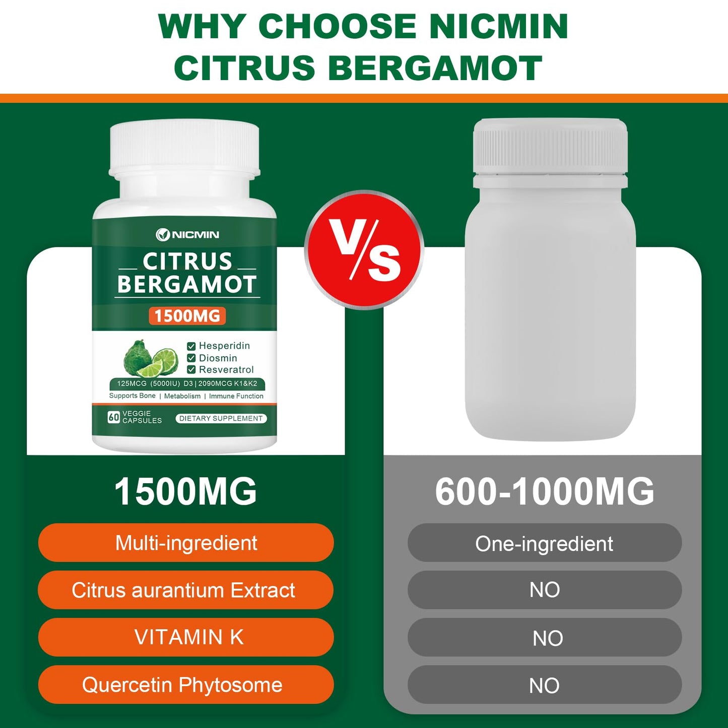 NICMIN Citrus Bergamot 1500mg with Hesperidin, Diosmin, Resveratrol, Vitamin D3, K1 & K2 Bergamot Supplement 60 Veggie Capsules