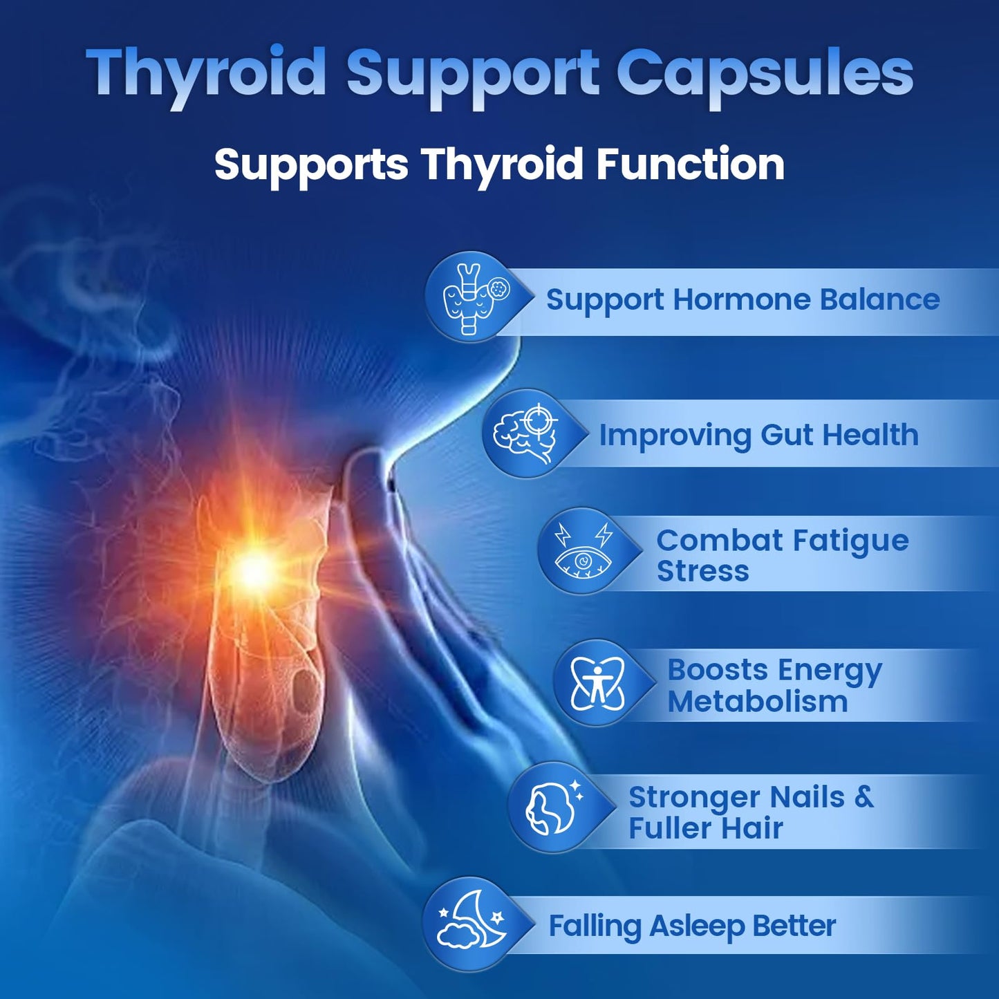 VivoNu Thyroid Support Supplement Capsule, 1 Count