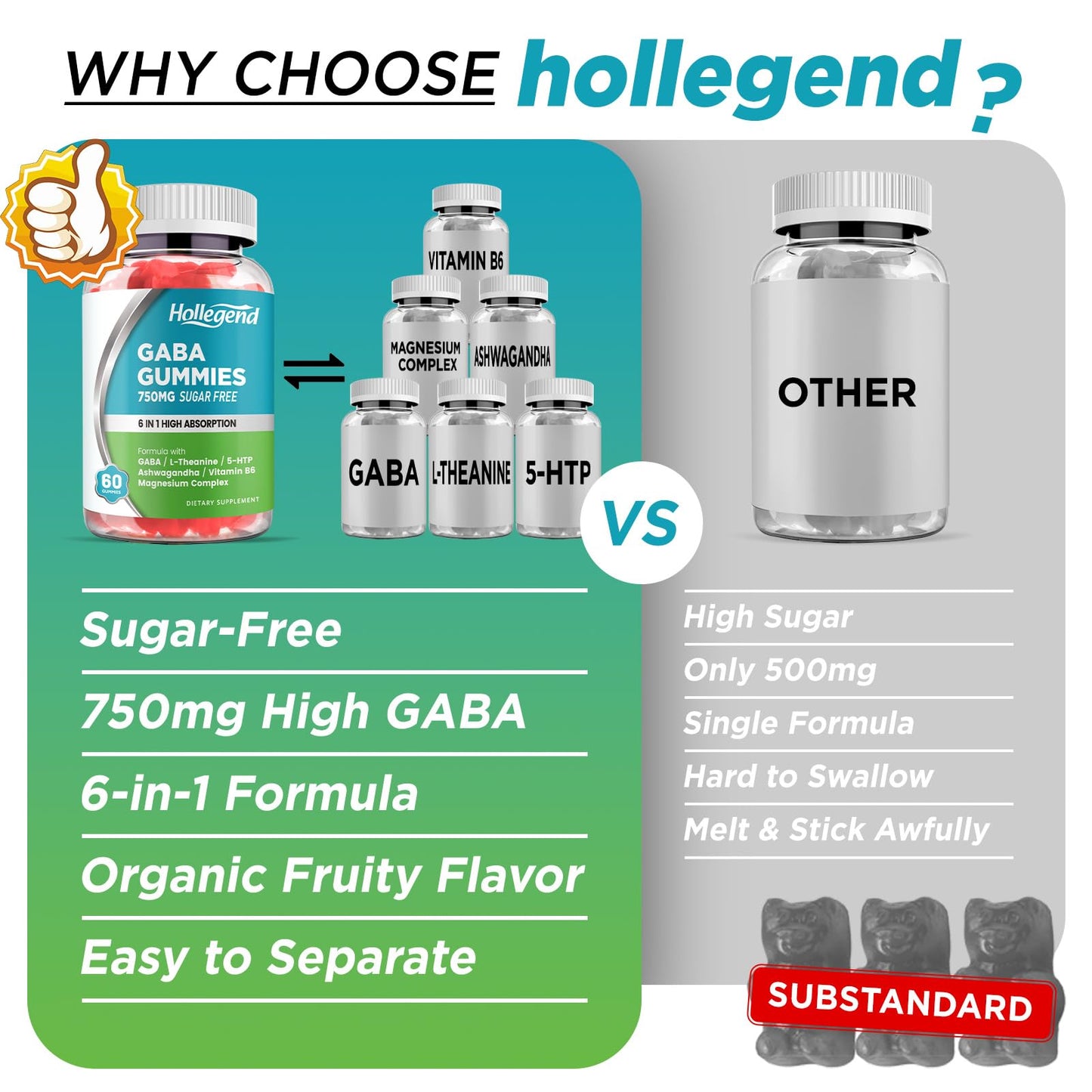 HOLLEGEND GABA Gummies, 60 Count