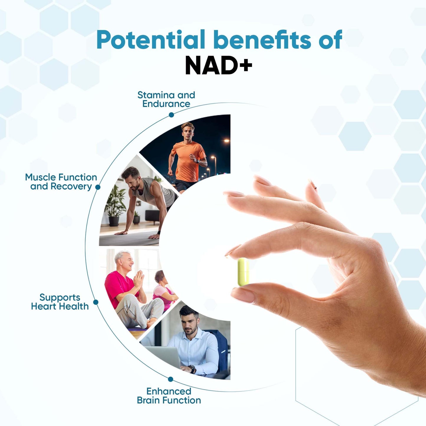 Bargad NAD+ Capsule 60 Count