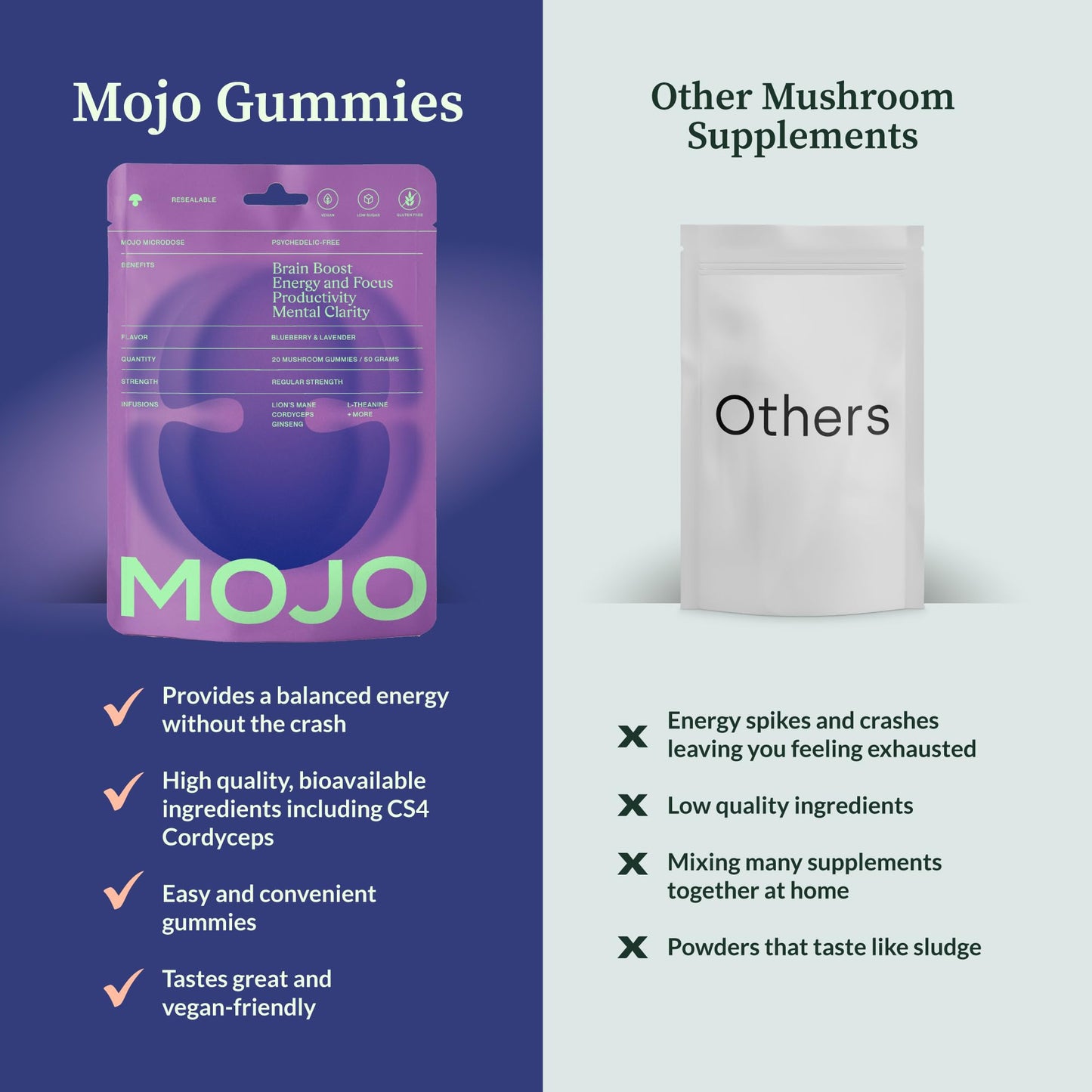 Mojo Focus Gummies with Lion’s Mane, Cordyceps, Ginseng & SAM-e, 2 Pack