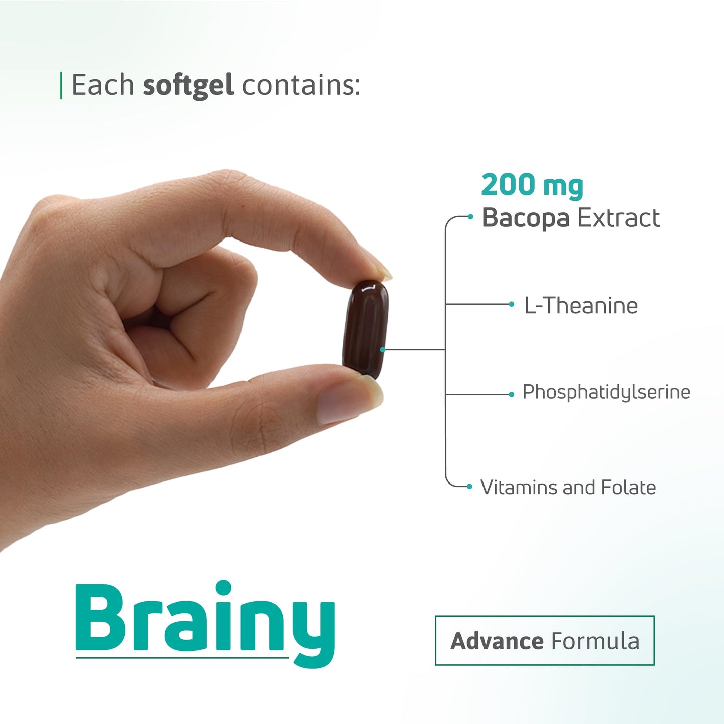Nutra Nutrition Brainy Cognitive Support Supplement Bacopa Extract (Bacosides) & L-Theanine Softgels 60