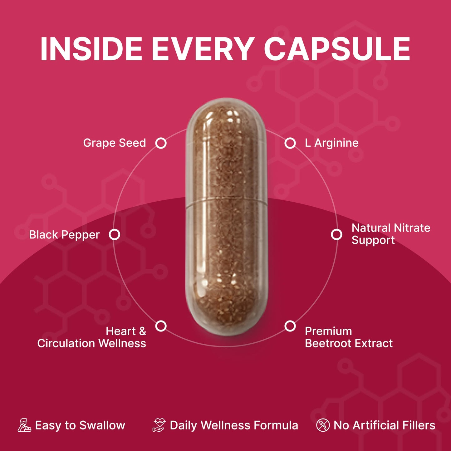 ORIBITE Beetroot 1000mg Capsules, 60 Count