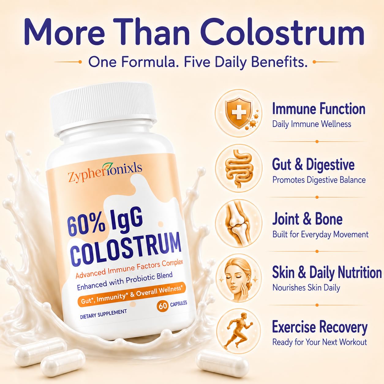 Zypherionixls Bovine Colostrum Supplement 1300mg, 60% IgG with Lactoferrin & 50B CFU Probiotics, Swiss Grass-Fed Colostrum Capsules, 60 Capsules