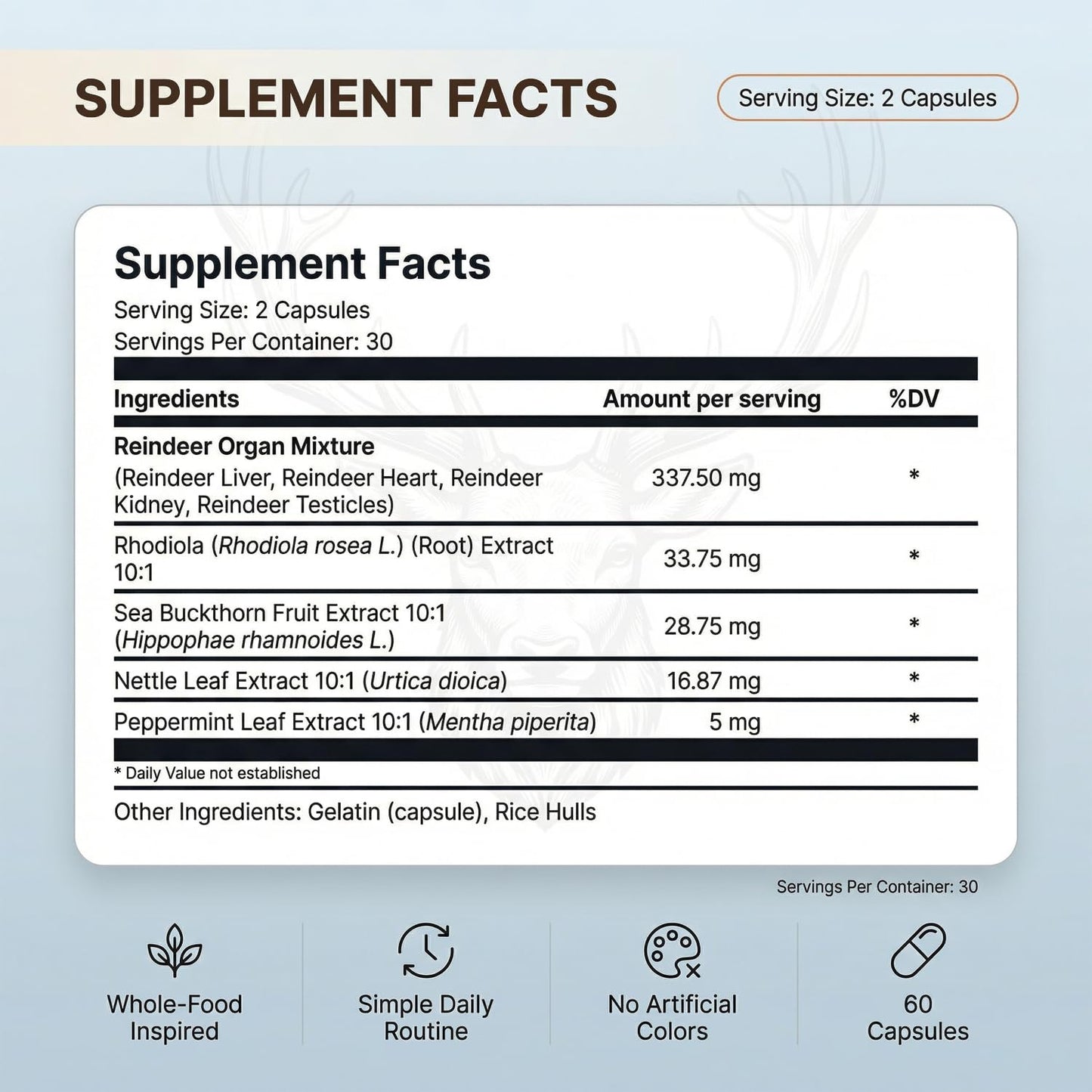 IRMI Reindeer Organ Supplements for Men, Arctic Herb & Reindeer Organ Complex, Daily Support for Energy & Stamina, 60 Capsules