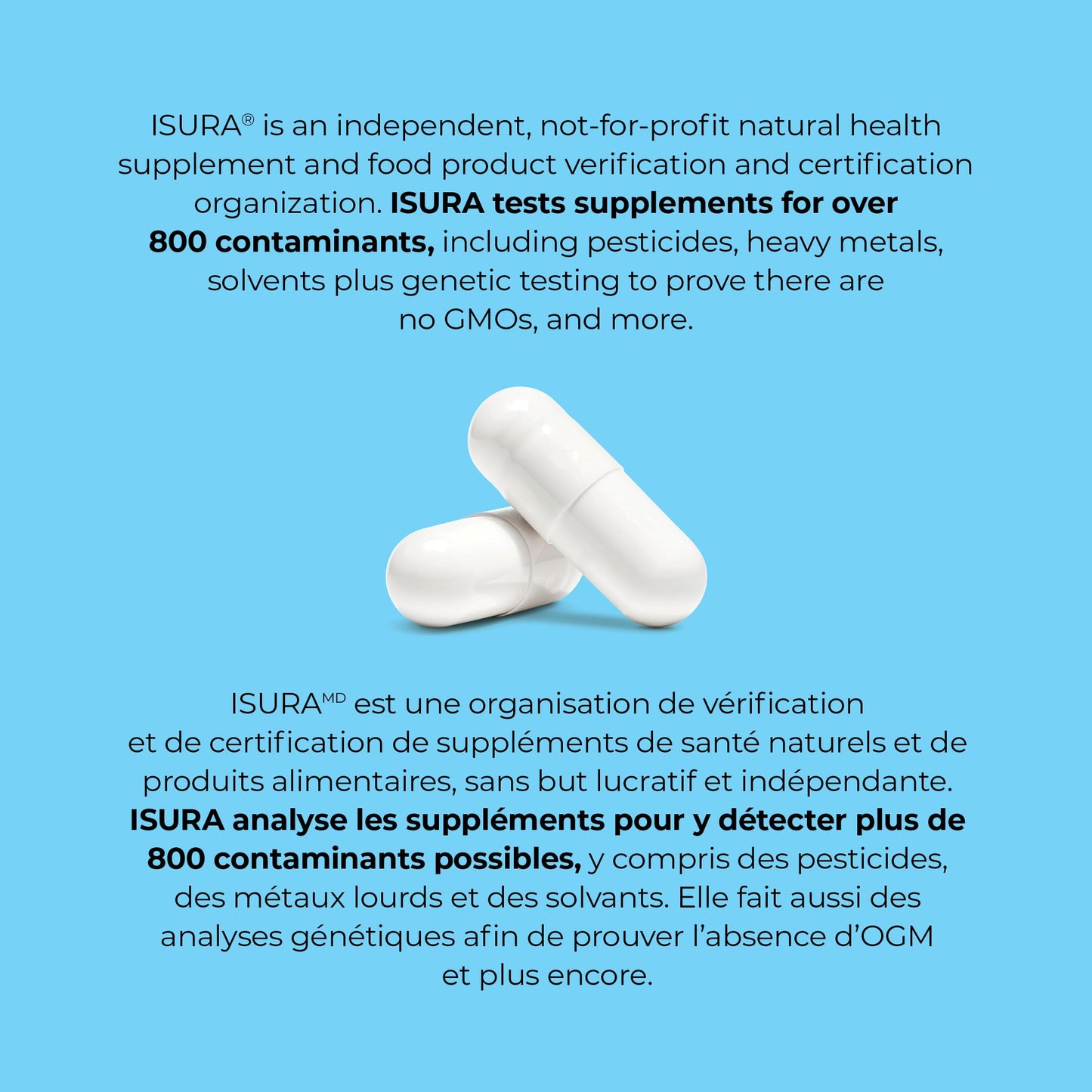 Natural Factors Magnesium Citrate 50 mg Bubble Gum Chewable 60 Count
