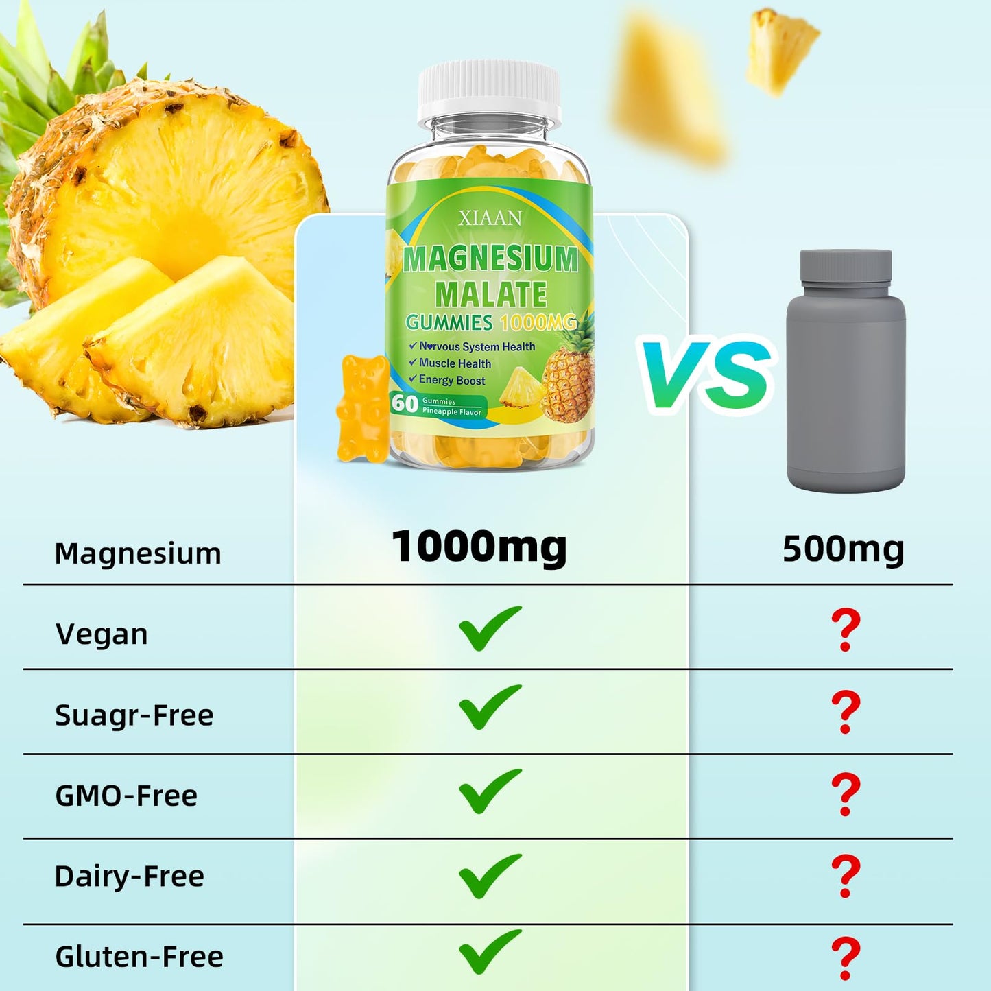 XIAAN Magnesium Malate Gummies 1000mg, 60 Count