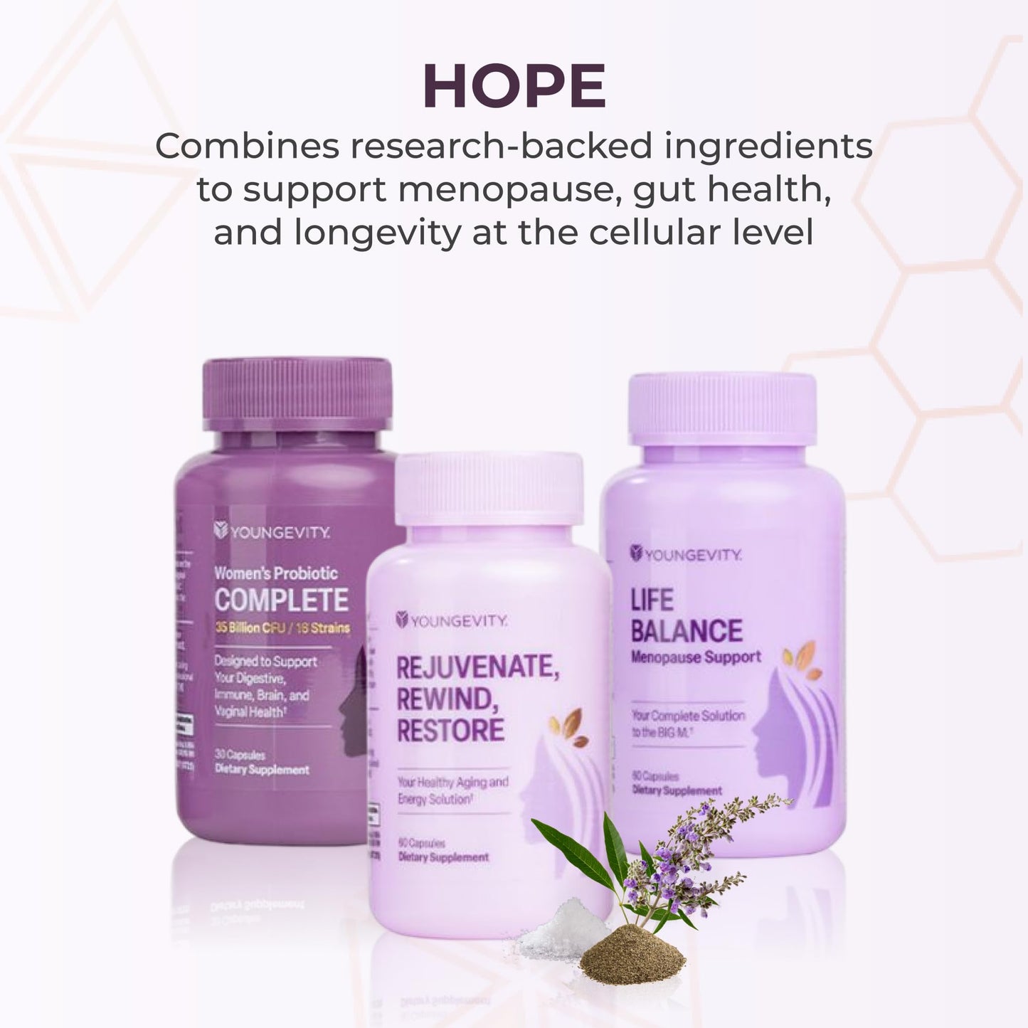 Youngevity Hope Bundle – Menopause & Cellular Health Support System, Powder, 17-Count