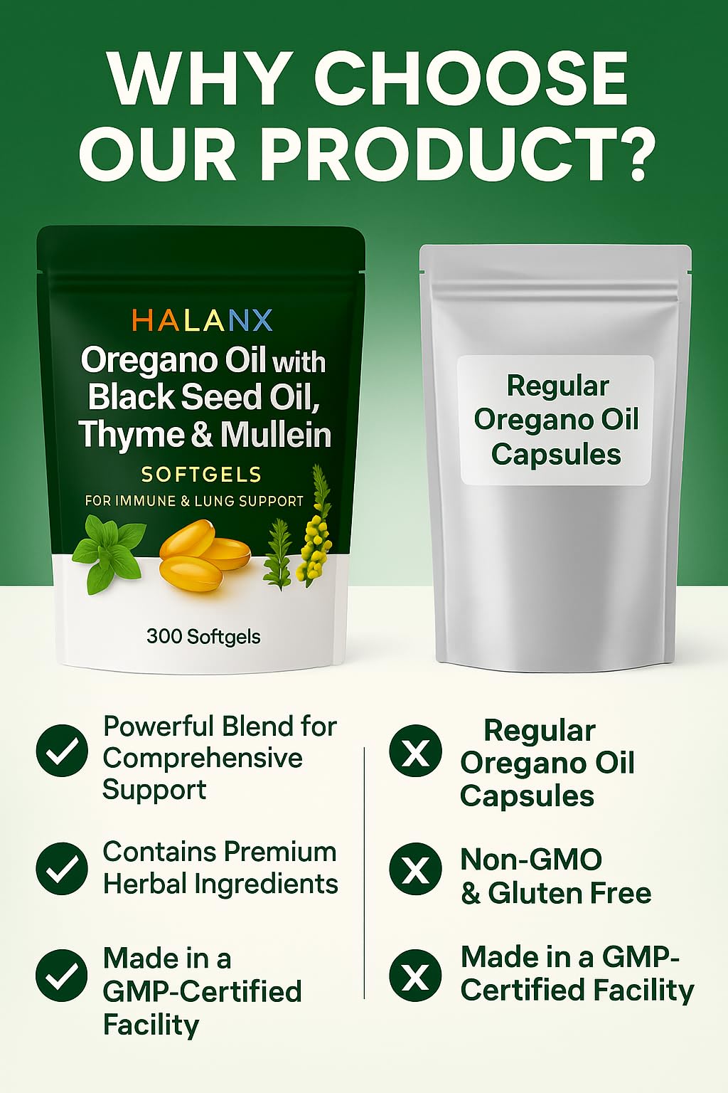Halanx Oil of Oregano Softgels, 300 Count