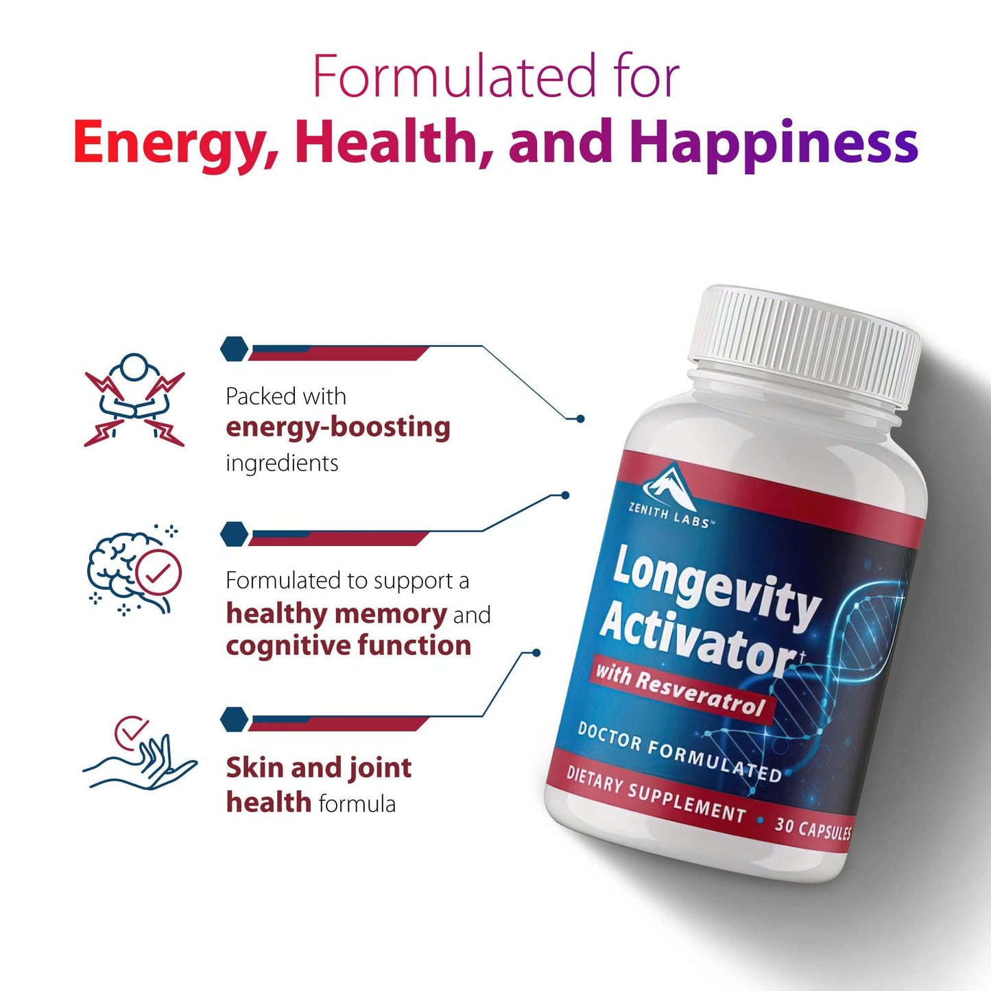 Zenith Labs Longevity Activator Anti-Aging Supplement Capsule 30 Count