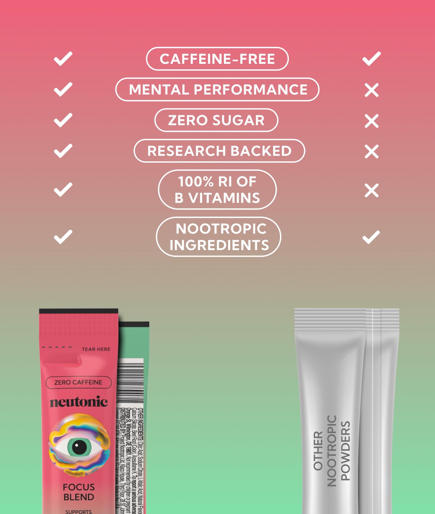Neutonic Nootropic Focus Blend Powder, 16 Sticks