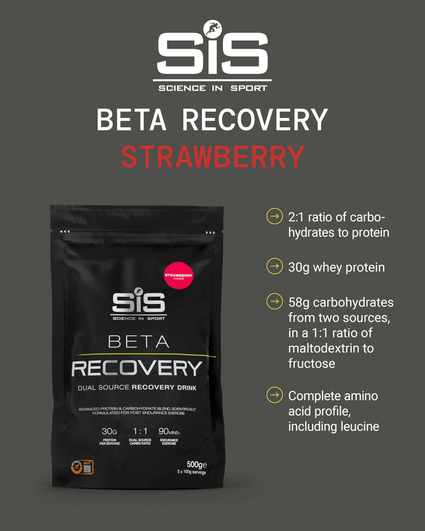 Science in Sport SiS BETA Recovery Whey Protein Powder, Strawberry, 17.6 oz