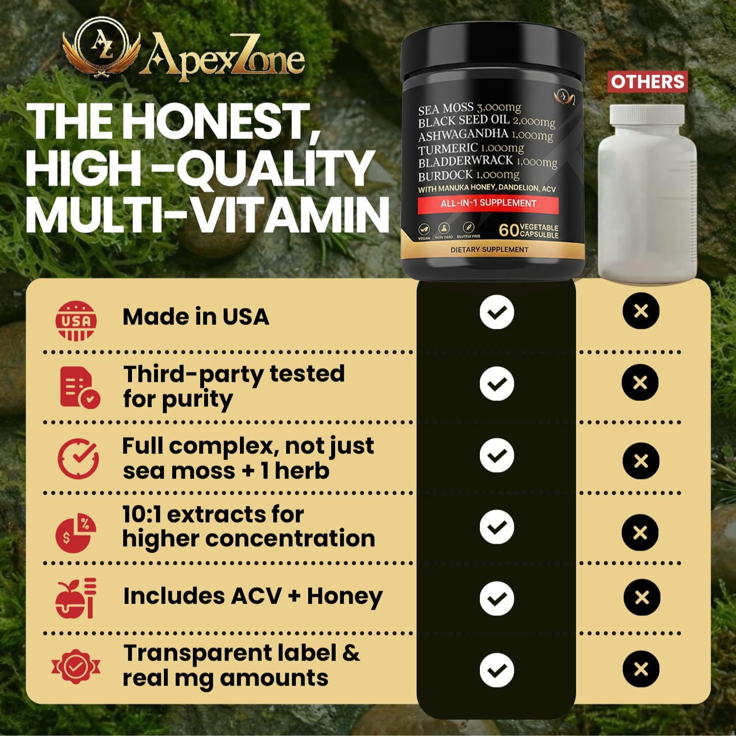 AZ ApexZone True Sea Moss Capsules Black Seed Oil Ashwagandha Burdock Root Tumeric Supplement with Manuka Honey Dandelion Root ACV - 60 Capsules