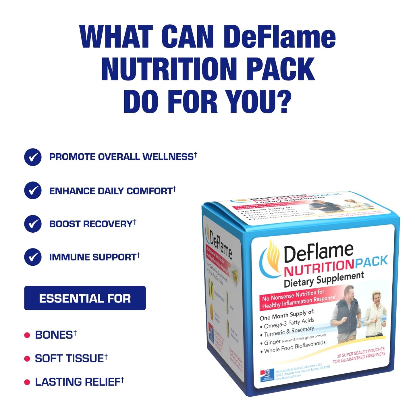 Anabolic Laboratories DeFlame Tendon and Ligament Supplements 30 Tablets