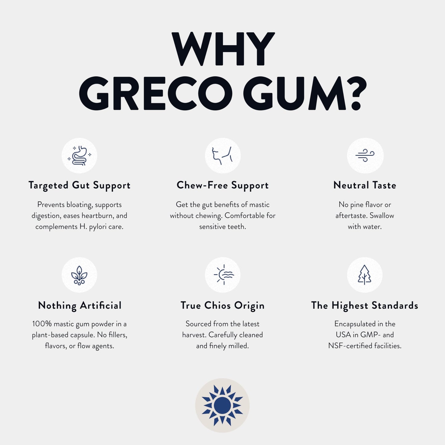 Greco Gum Mastic Gum Capsules 500 mg, 60 Count