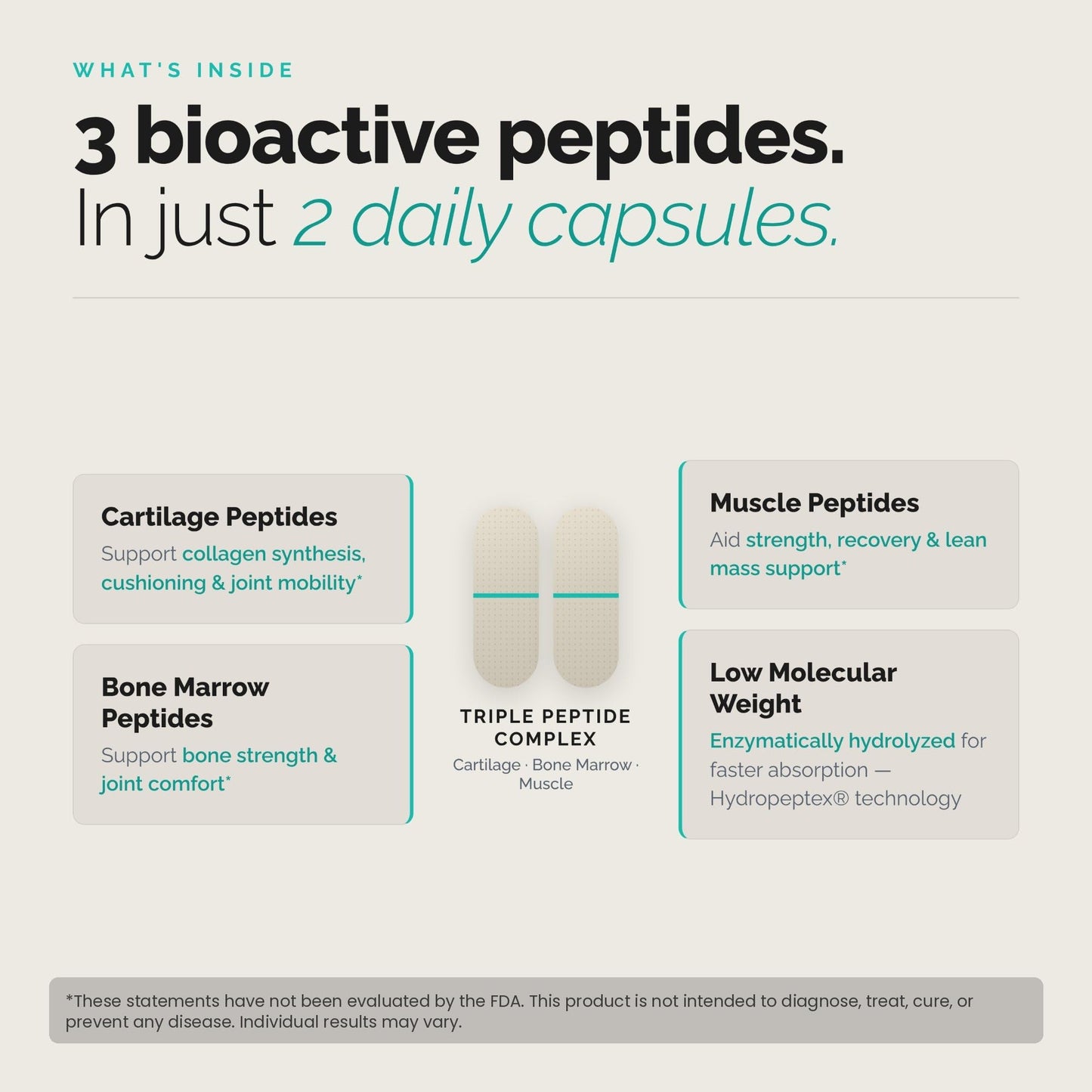 VILLAR BIOTECH Bone & Joint Peptide Complex Capsules 60