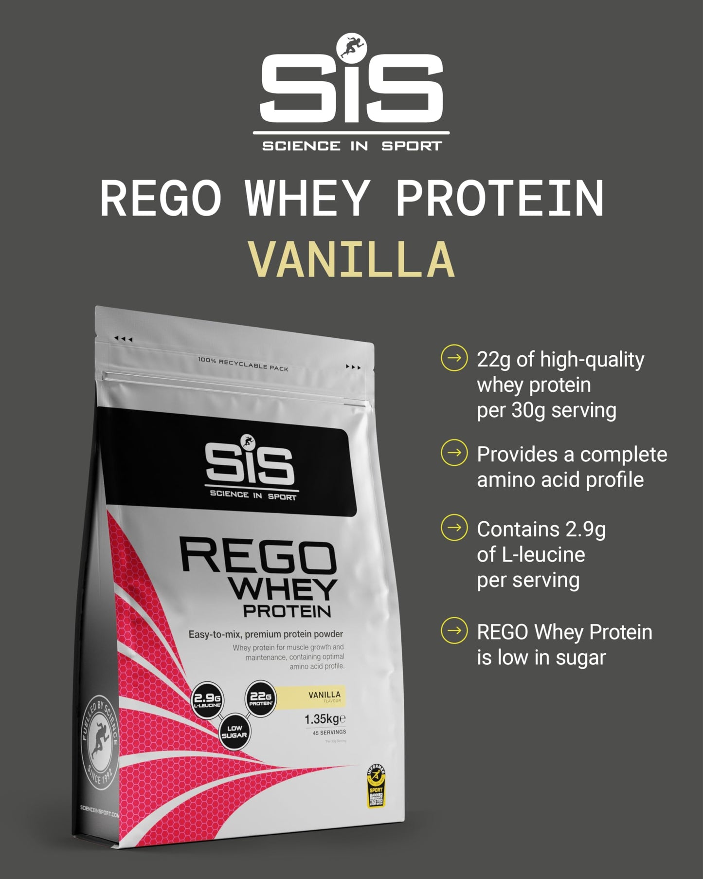 Science in Sport REGO Whey Protein Powder, 47 oz