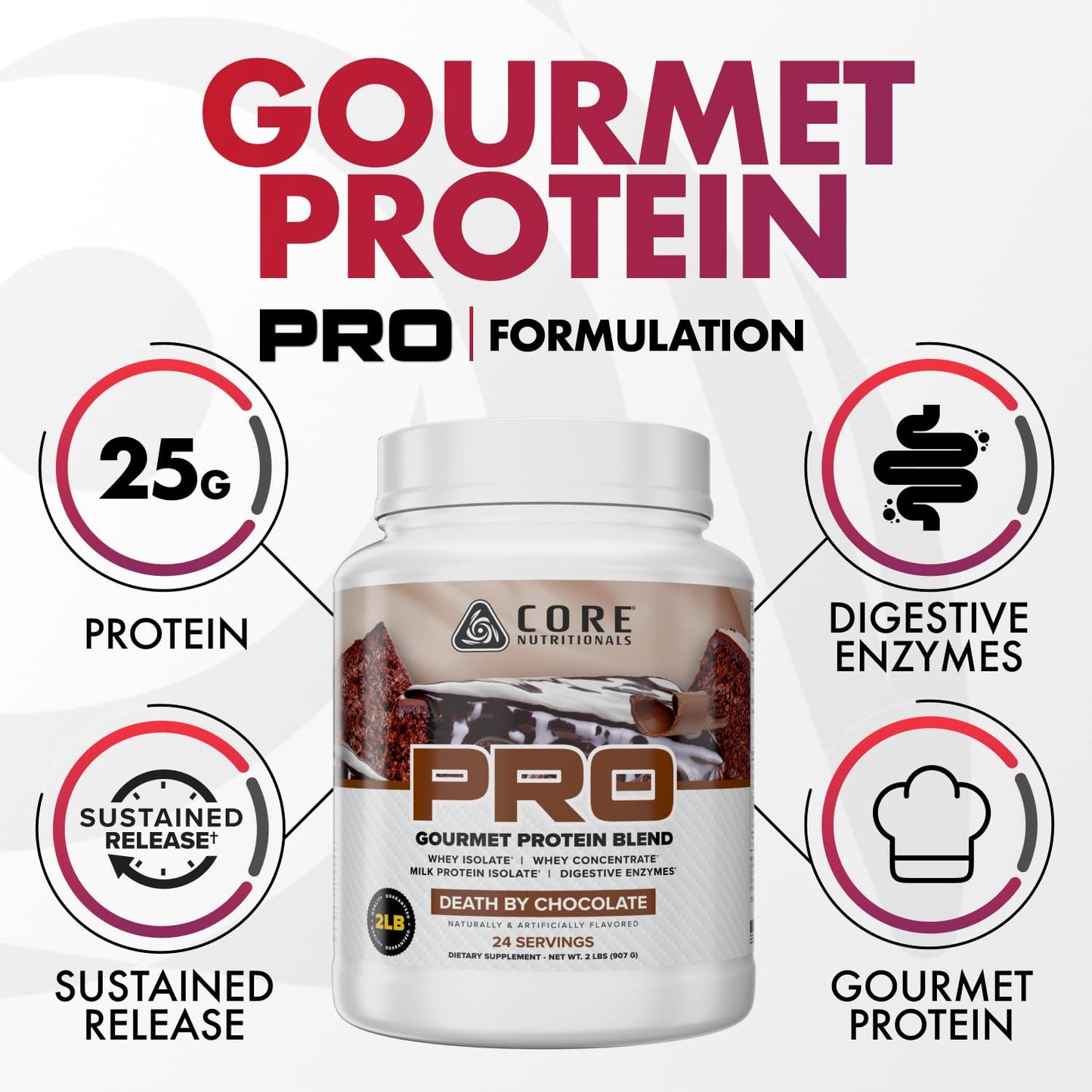 Core Nutritionals PRO Gourmet Protein Blend Protein Powder 32 Servings