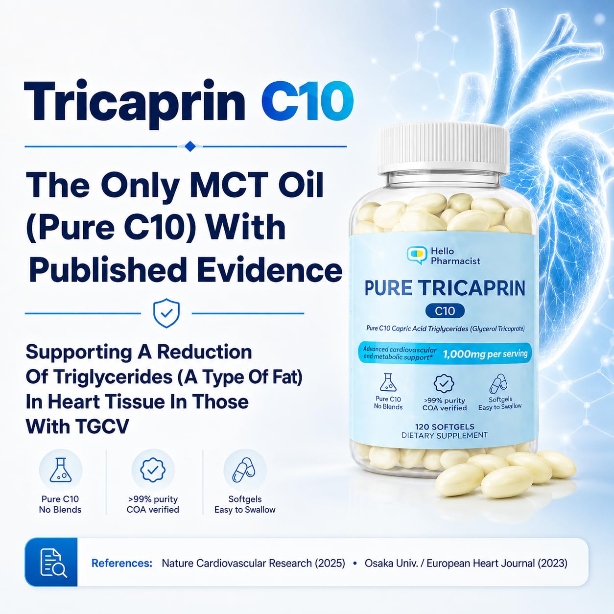 HelloPharmacist 100% Pure Tricaprin C10 MCT Oil Softgels, 120 Count