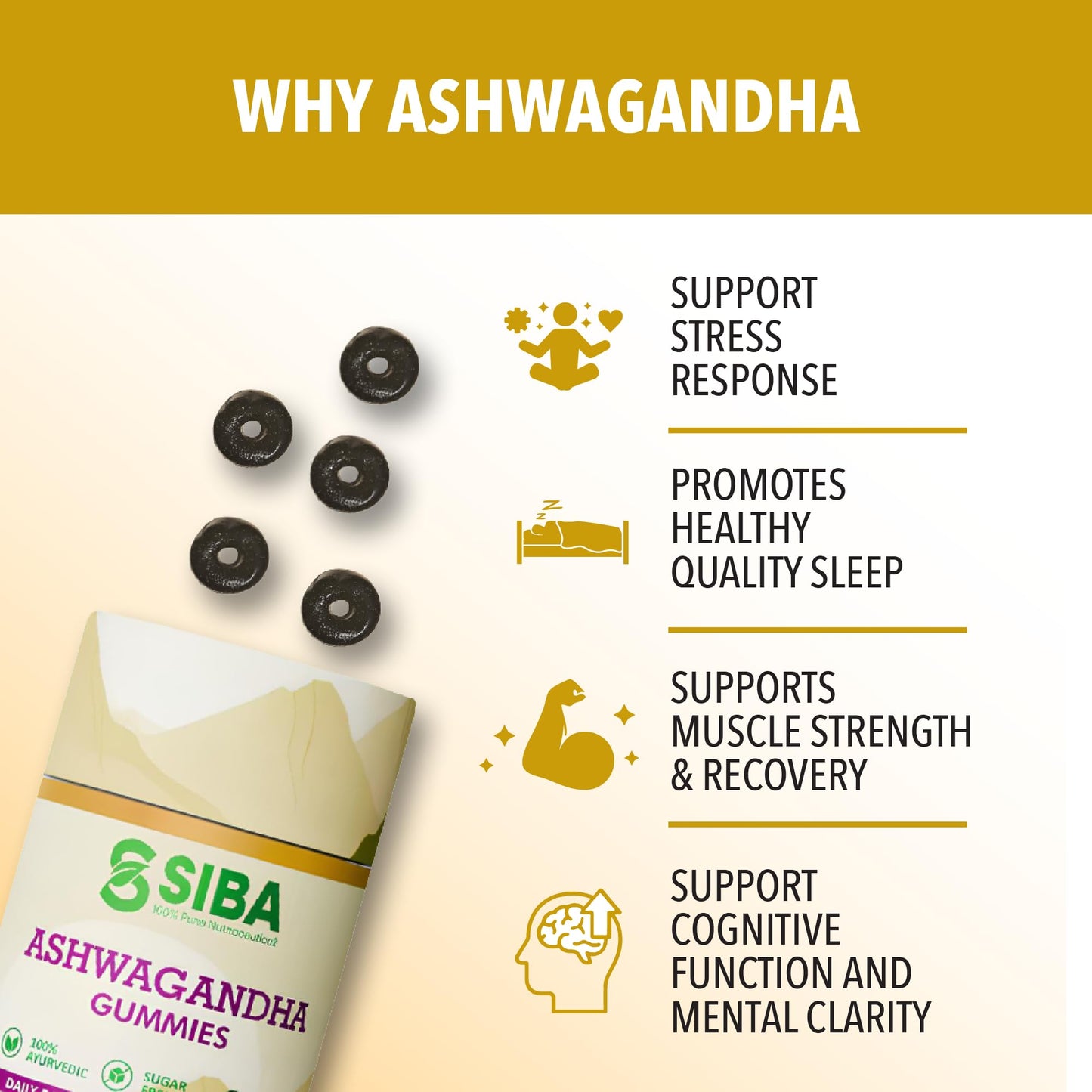 Siba Nutraceutical LLC Ashwagandha Capsules 120 Capsules