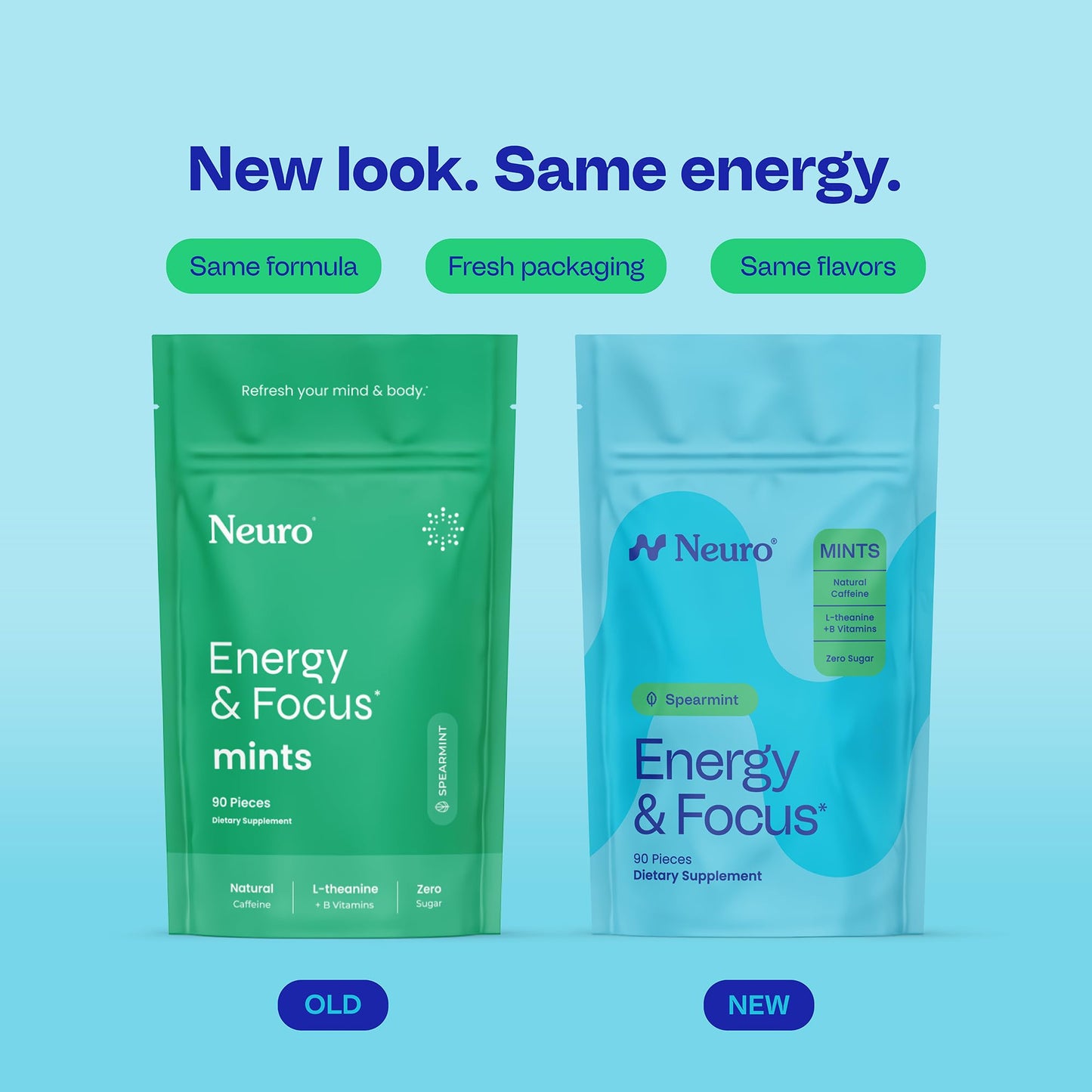 Neuro Energy & Focus Mints Chewable 90 Count