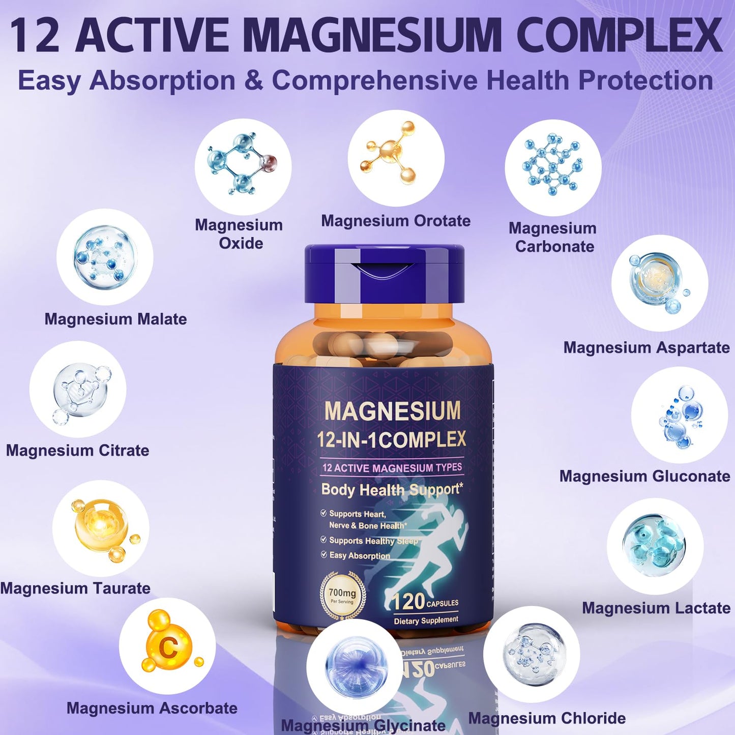 Dr. HR Magnesium Complex Supplement Capsule, 1 Count