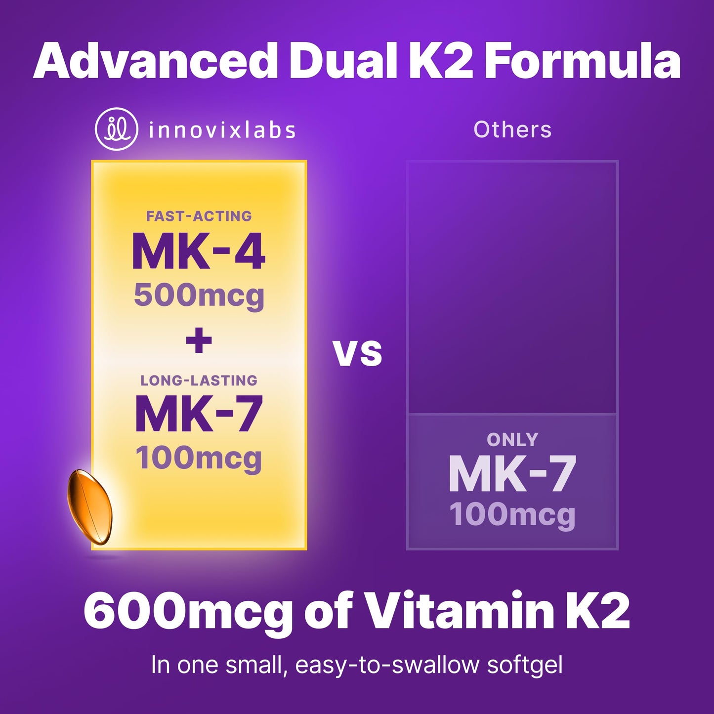 InnovixLabs Full Spectrum Vitamin K2-90 Softgels, 180 Count