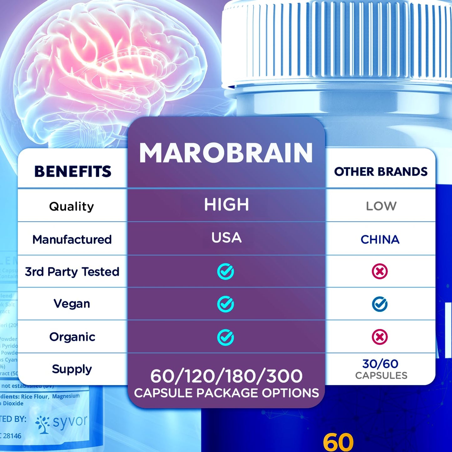 Syvor Marobrain Capsules 300 Capsules