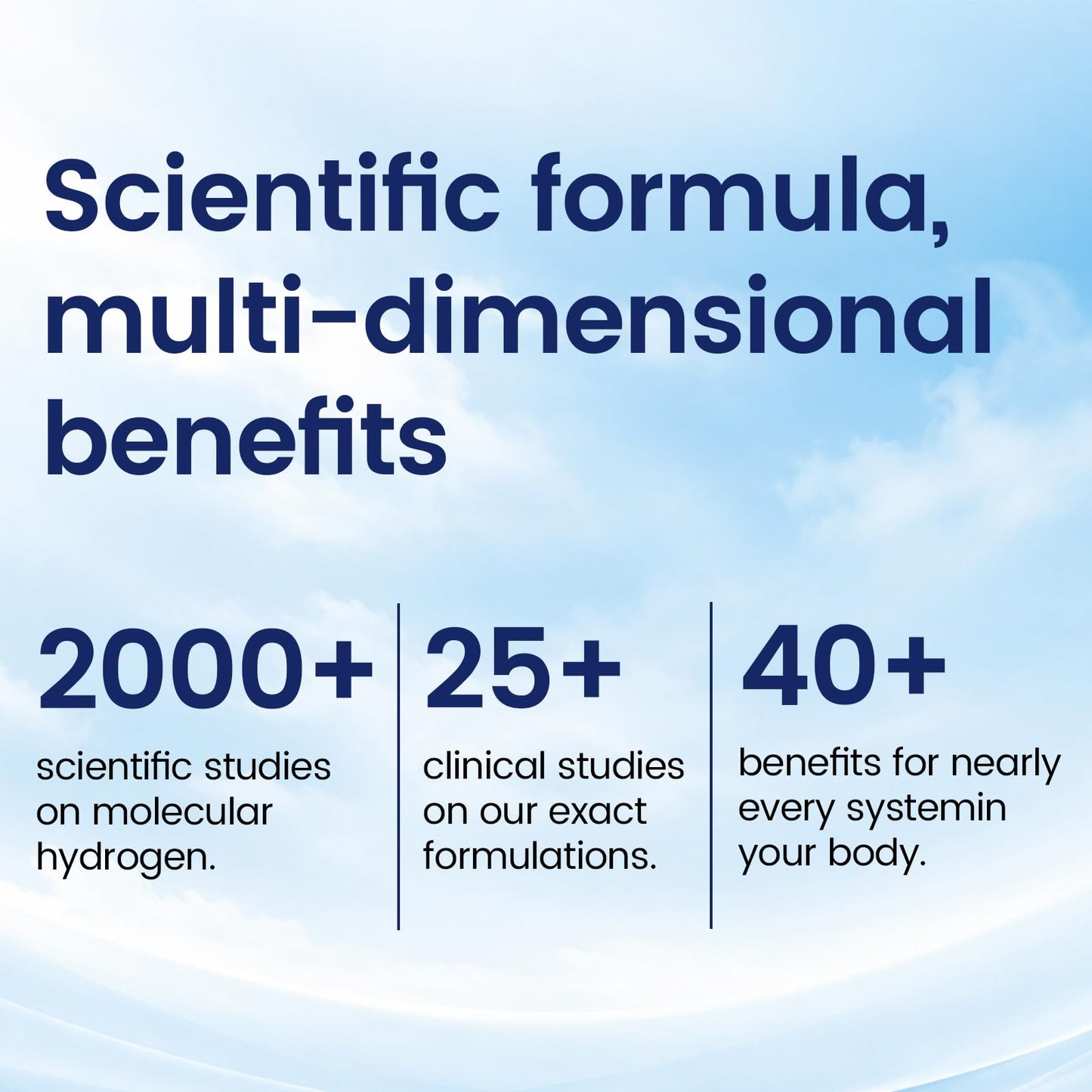 FIYY6VC PrimeCell H2 Molecular Hydrogen Tablets for Drinking Water 90 Tablets