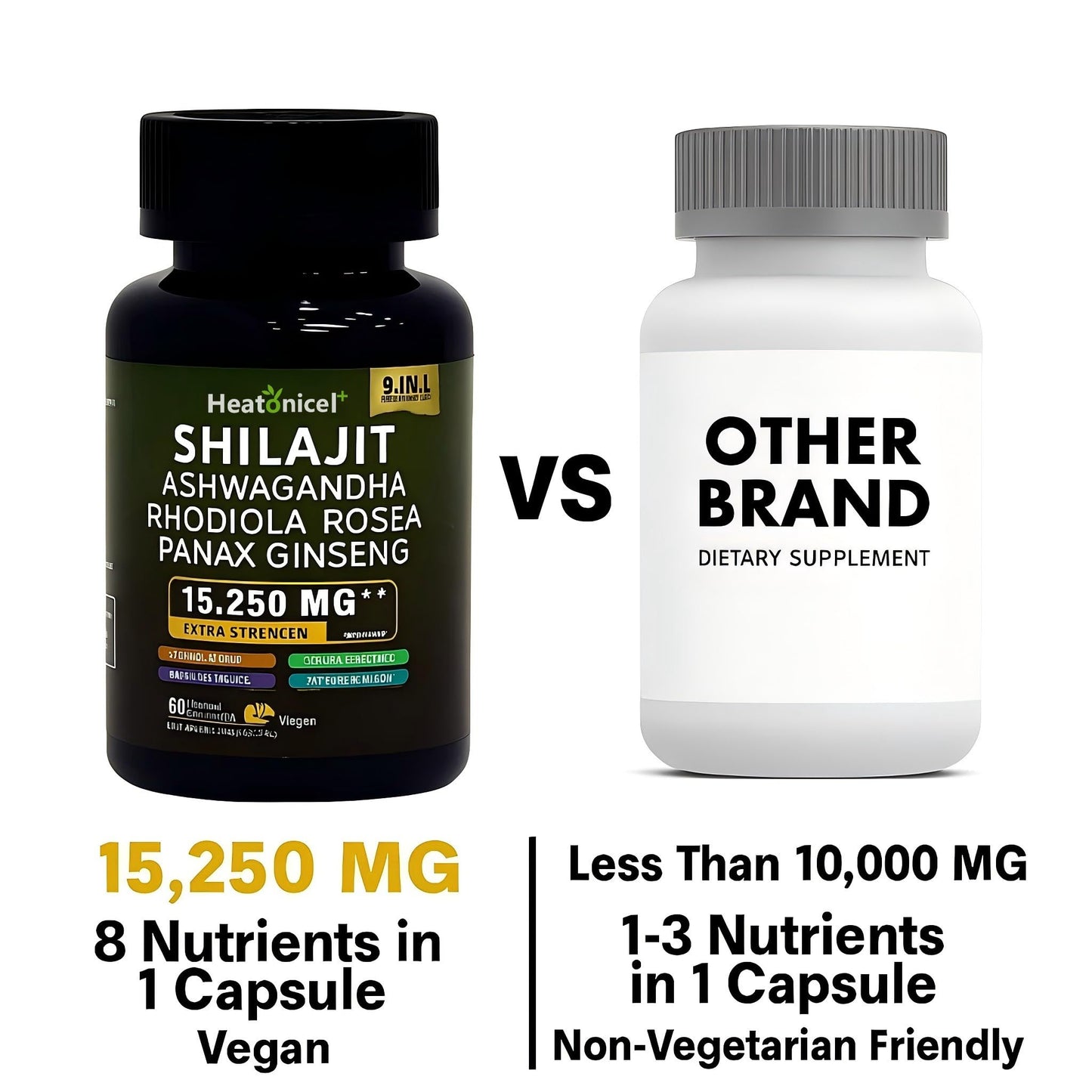 Heatonicel Shilajit Capsules 60 Count