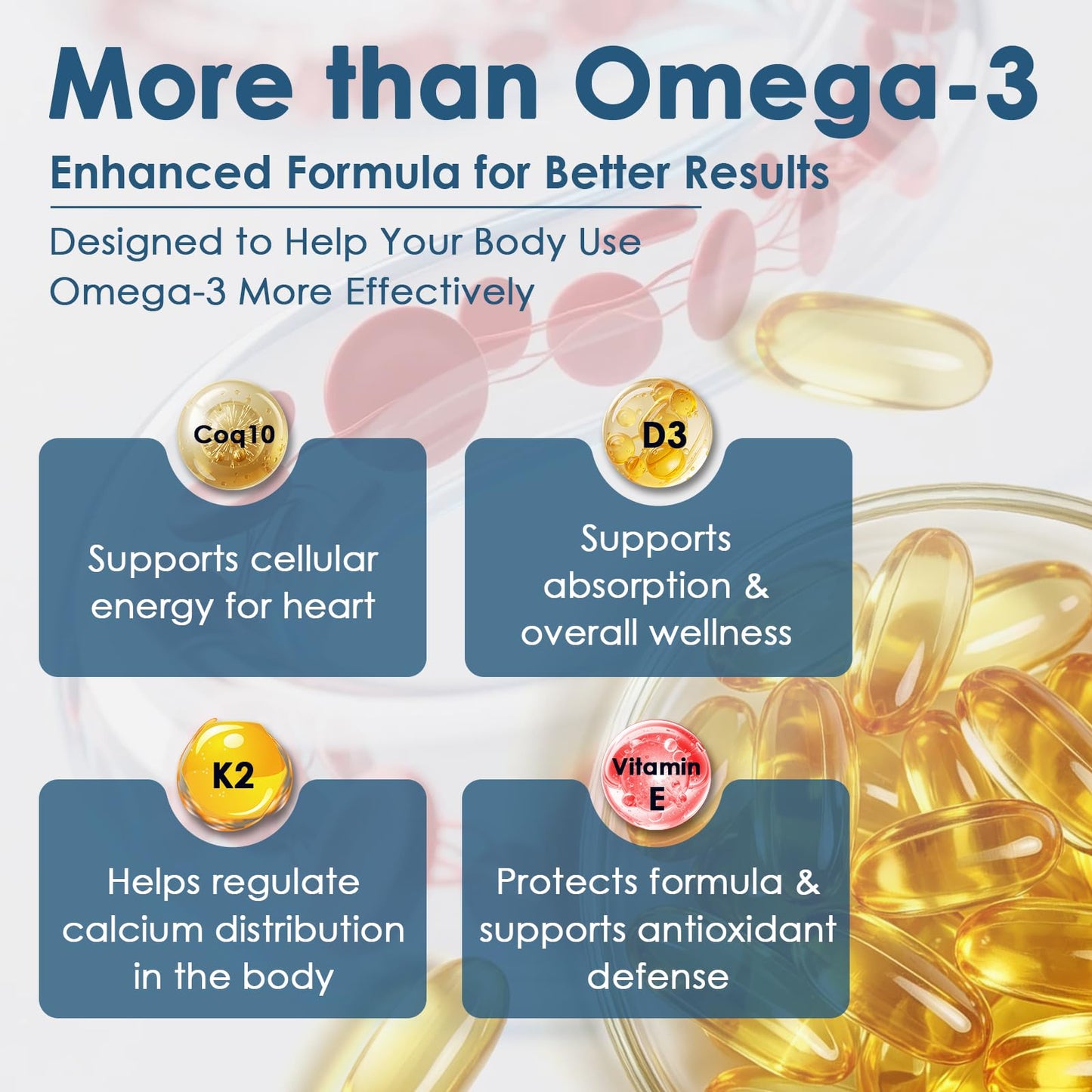 NATURE TARGET Omega 3 Fish Oil Softgels 120