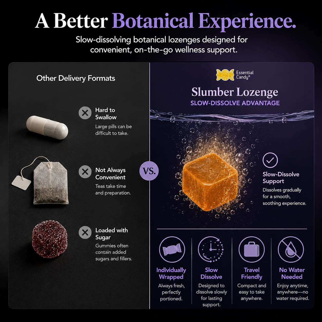 Essential Candy Slumber Blend Organic Lozenges 24 Count