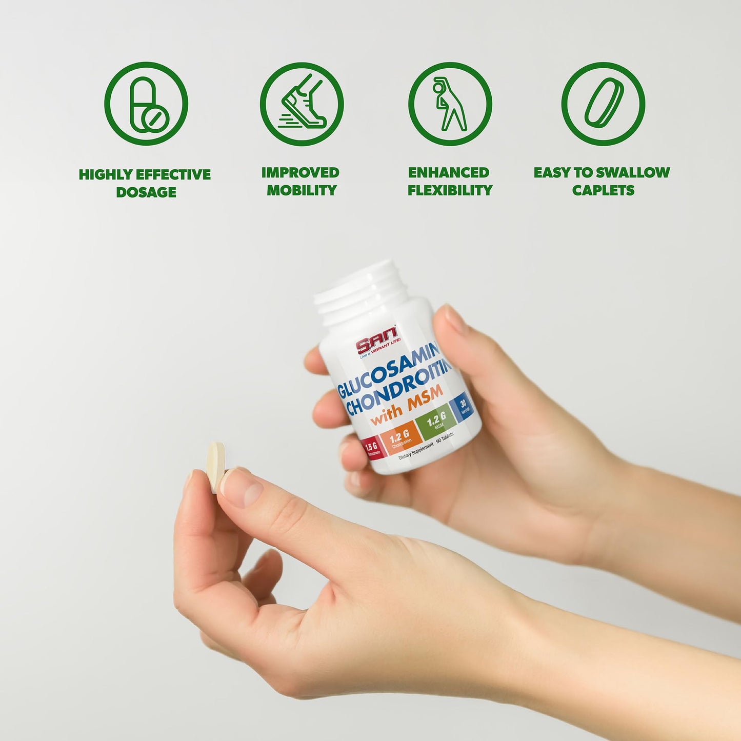 SAN Glucosamine Chondroitin with MSM Complex 1 Capsule