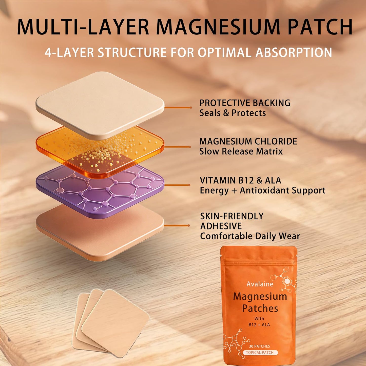 Gengyve Avalaine Magnesium Patches Tablet, 60 Tablets