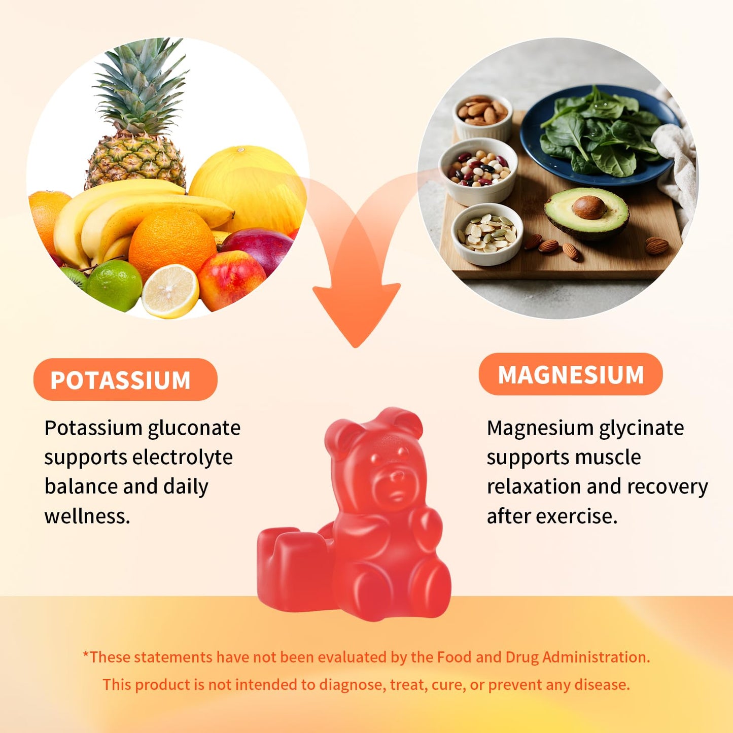 Mchokuu Potassium Magnesium Gummies 120 Count