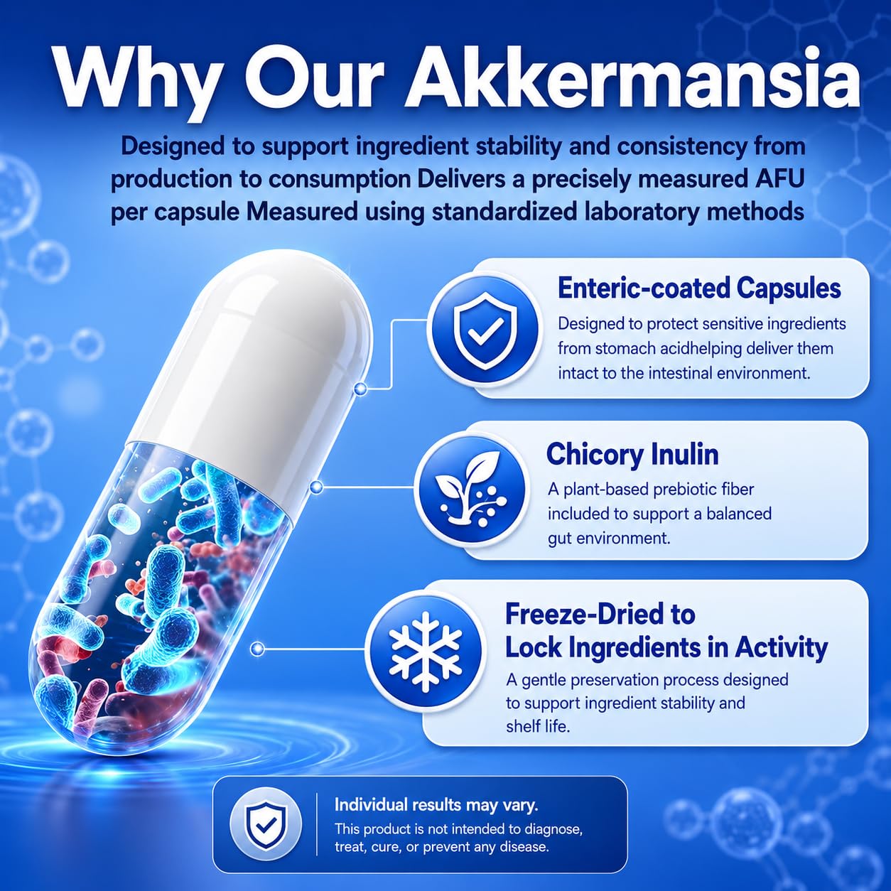 Koltyrine Akkermansia Probiotic, 30 Capsules