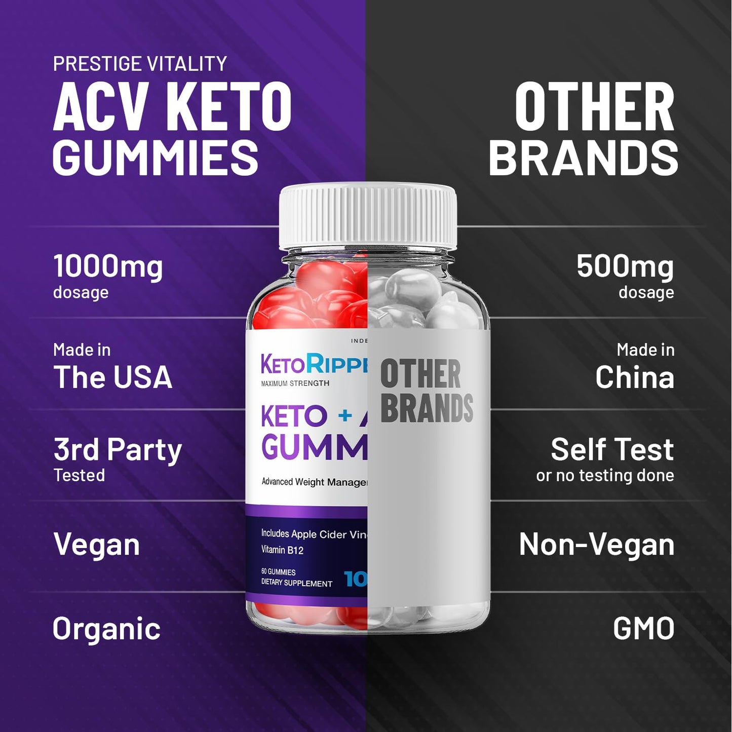 Indelo Keto Ripped ACV Gummies Extra Strength, 120 Gummies