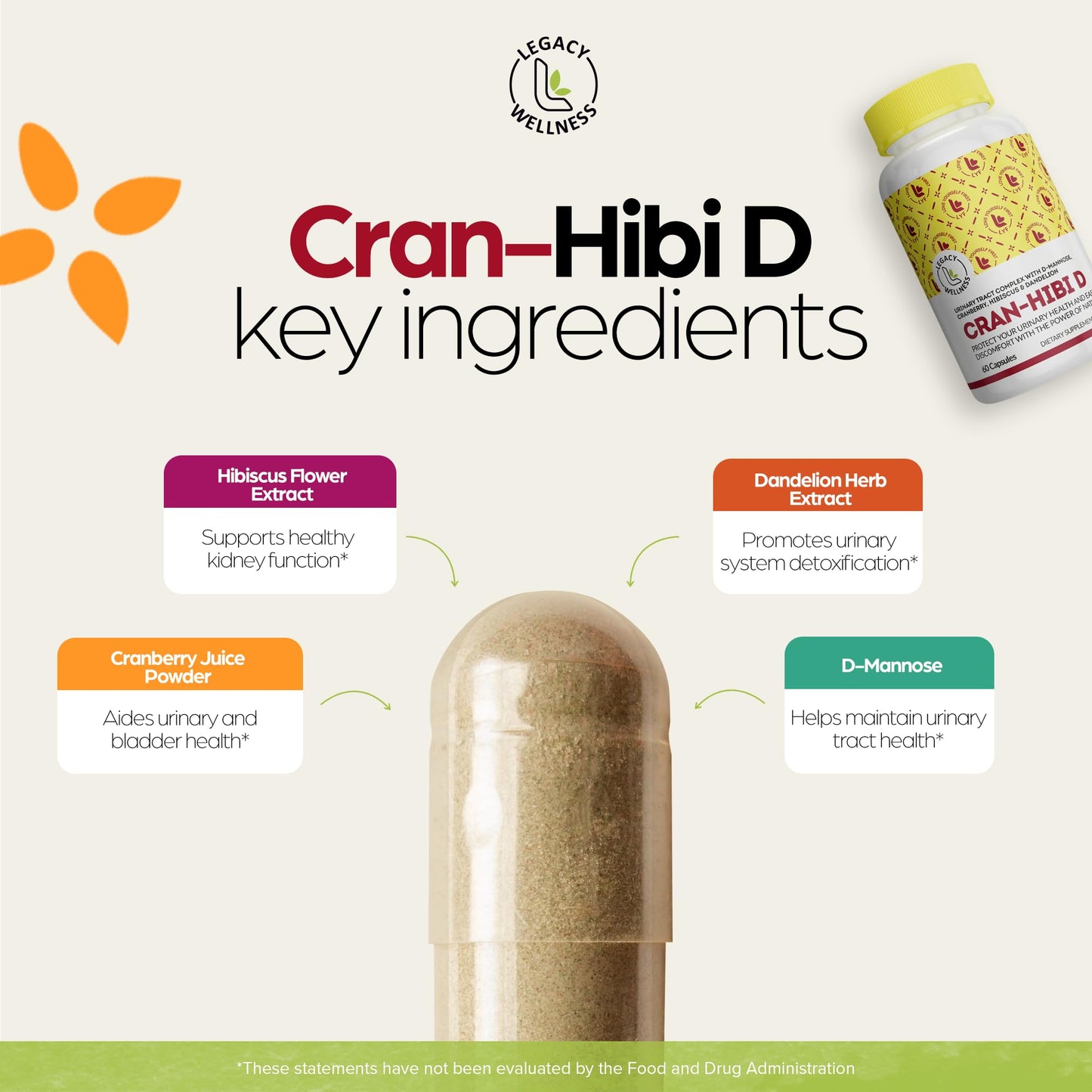 LegacyNutra Cran-Hibi-D D Mannose with Cranberry, Hibiscus & Dandelion Capsules - 60 Count